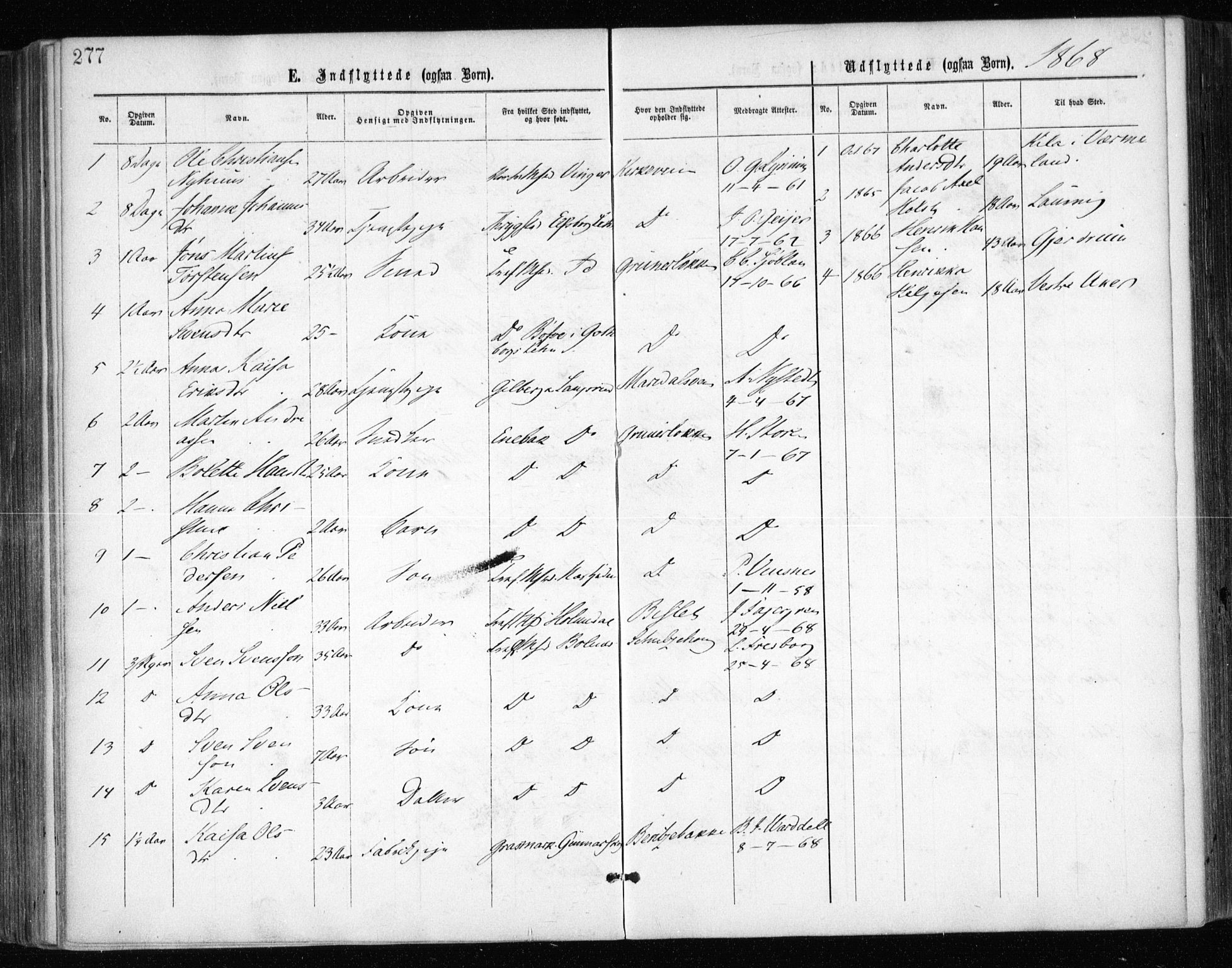 Gamle Aker prestekontor Kirkebøker, SAO/A-10617a/F/L0003: Parish register (official) no. 3, 1865-1873, p. 277