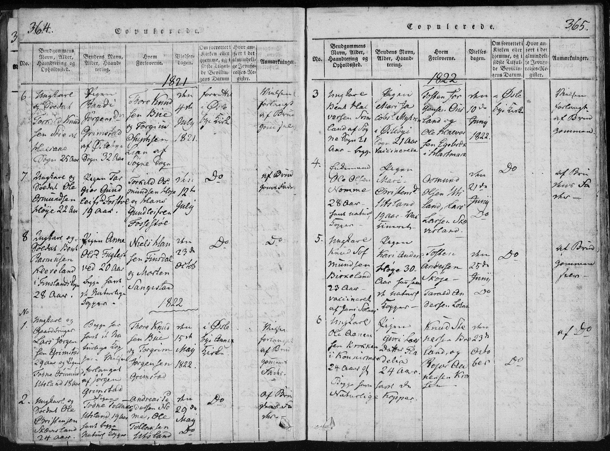 Holum sokneprestkontor, AV/SAK-1111-0022/F/Fa/Fac/L0002: Parish register (official) no. A 2, 1821-1859, p. 364-365