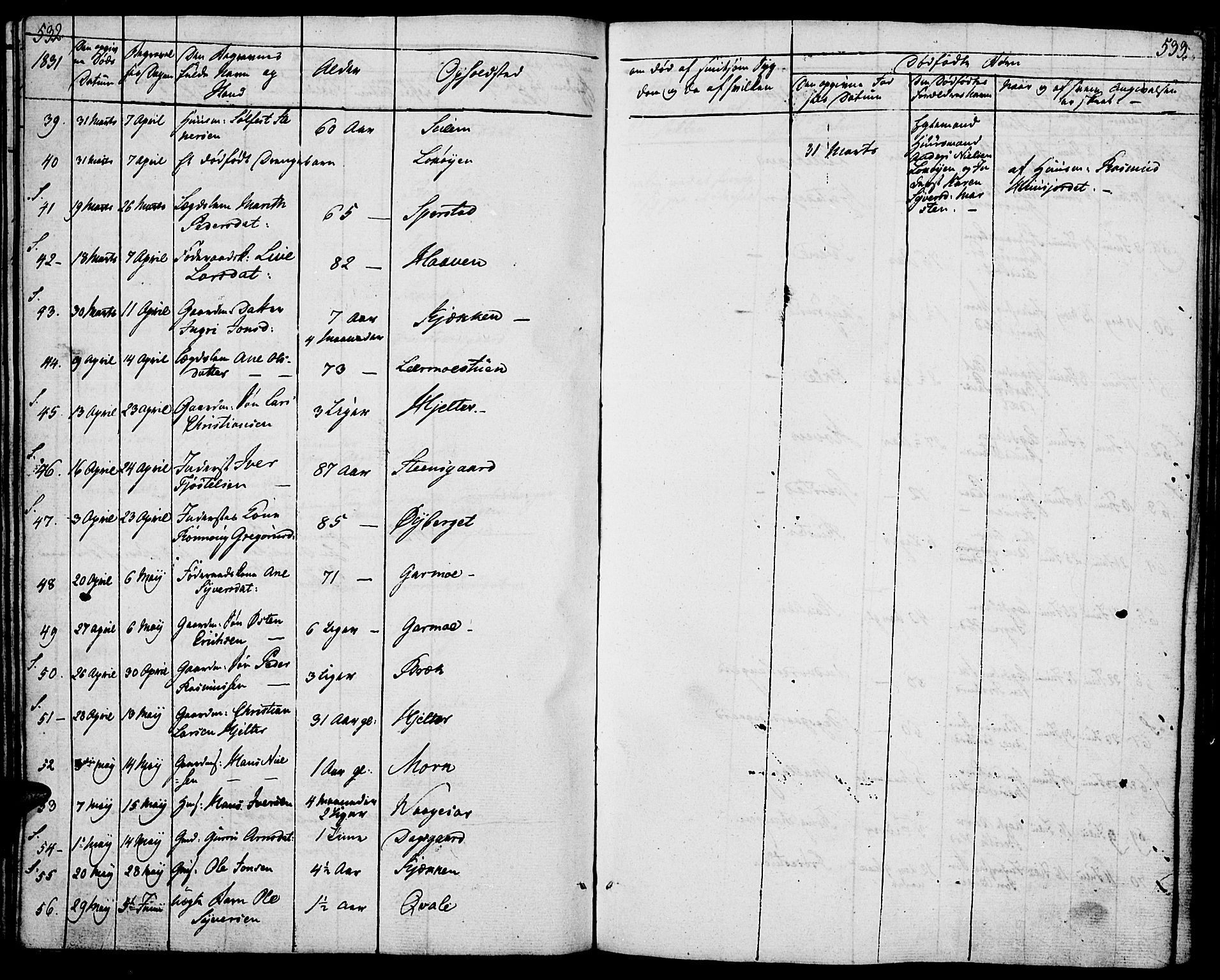 Lom prestekontor, SAH/PREST-070/K/L0005: Parish register (official) no. 5, 1825-1837, p. 532-533