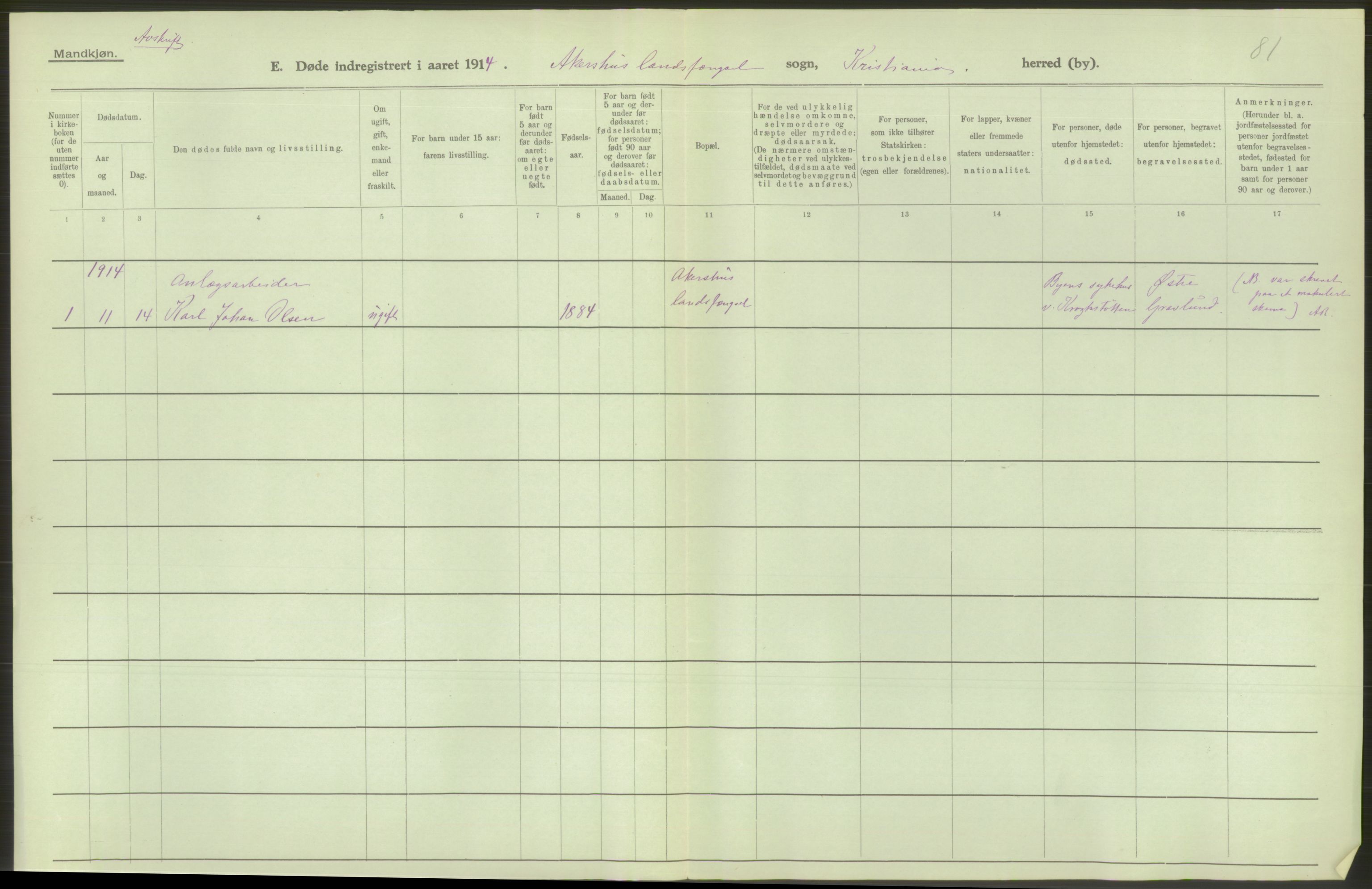 Statistisk sentralbyrå, Sosiodemografiske emner, Befolkning, RA/S-2228/D/Df/Dfb/Dfbd/L0008: Kristiania: Døde, 1914, p. 596