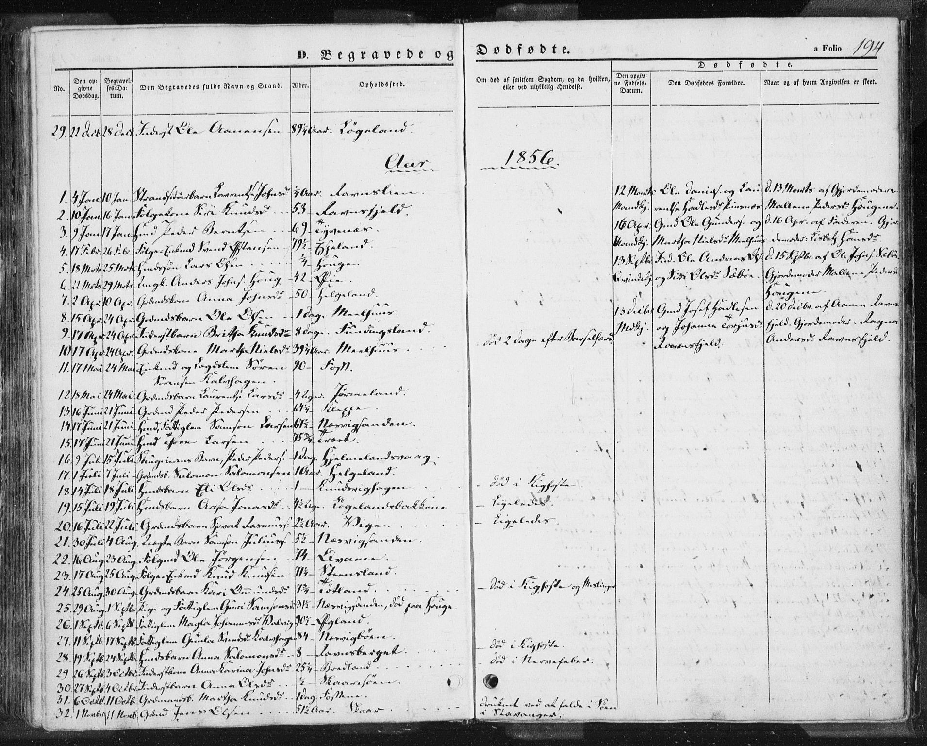 Hjelmeland sokneprestkontor, AV/SAST-A-101843/01/IV/L0009: Parish register (official) no. A 9, 1846-1860, p. 194