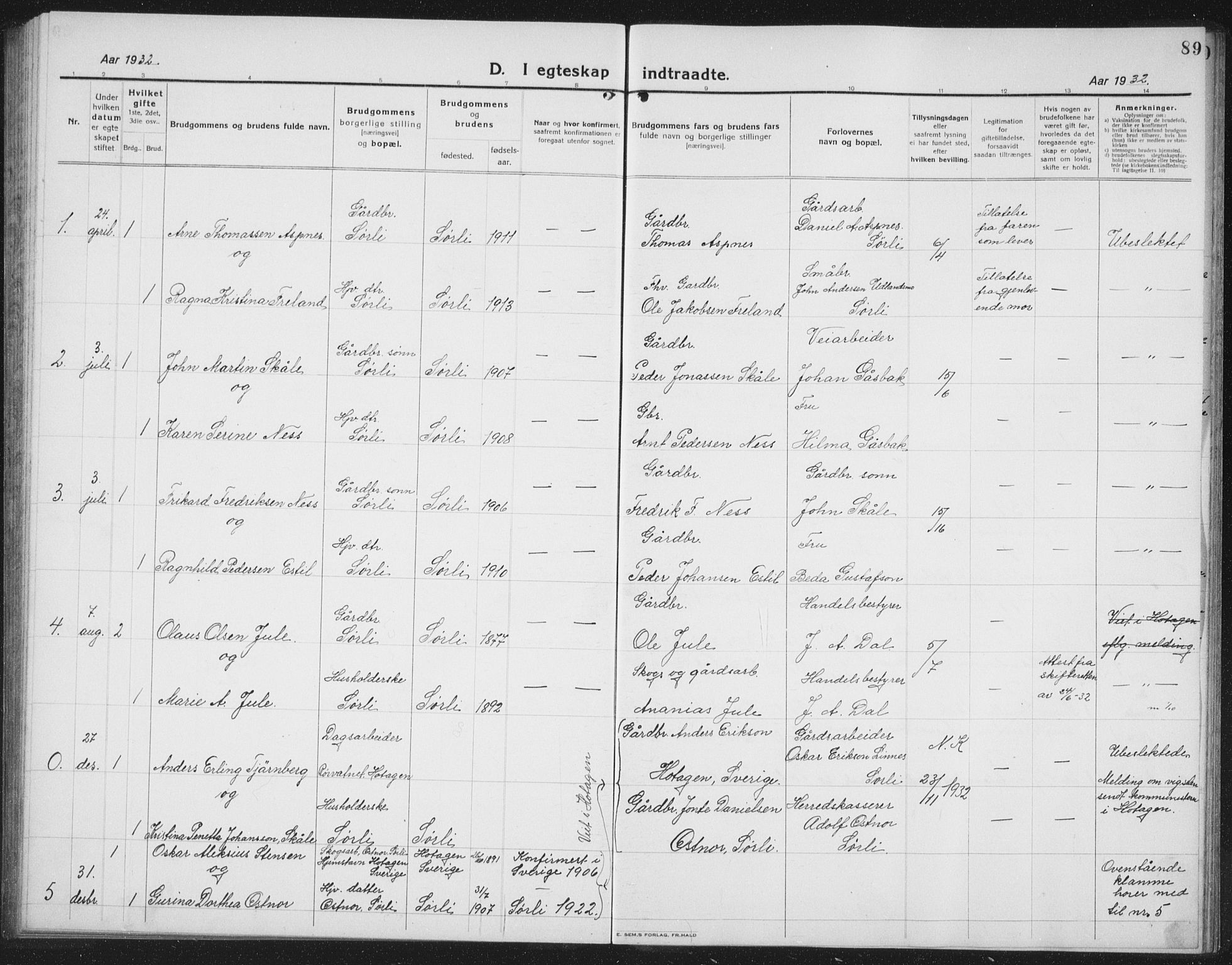 Ministerialprotokoller, klokkerbøker og fødselsregistre - Nord-Trøndelag, SAT/A-1458/757/L0507: Parish register (copy) no. 757C02, 1923-1939, p. 89