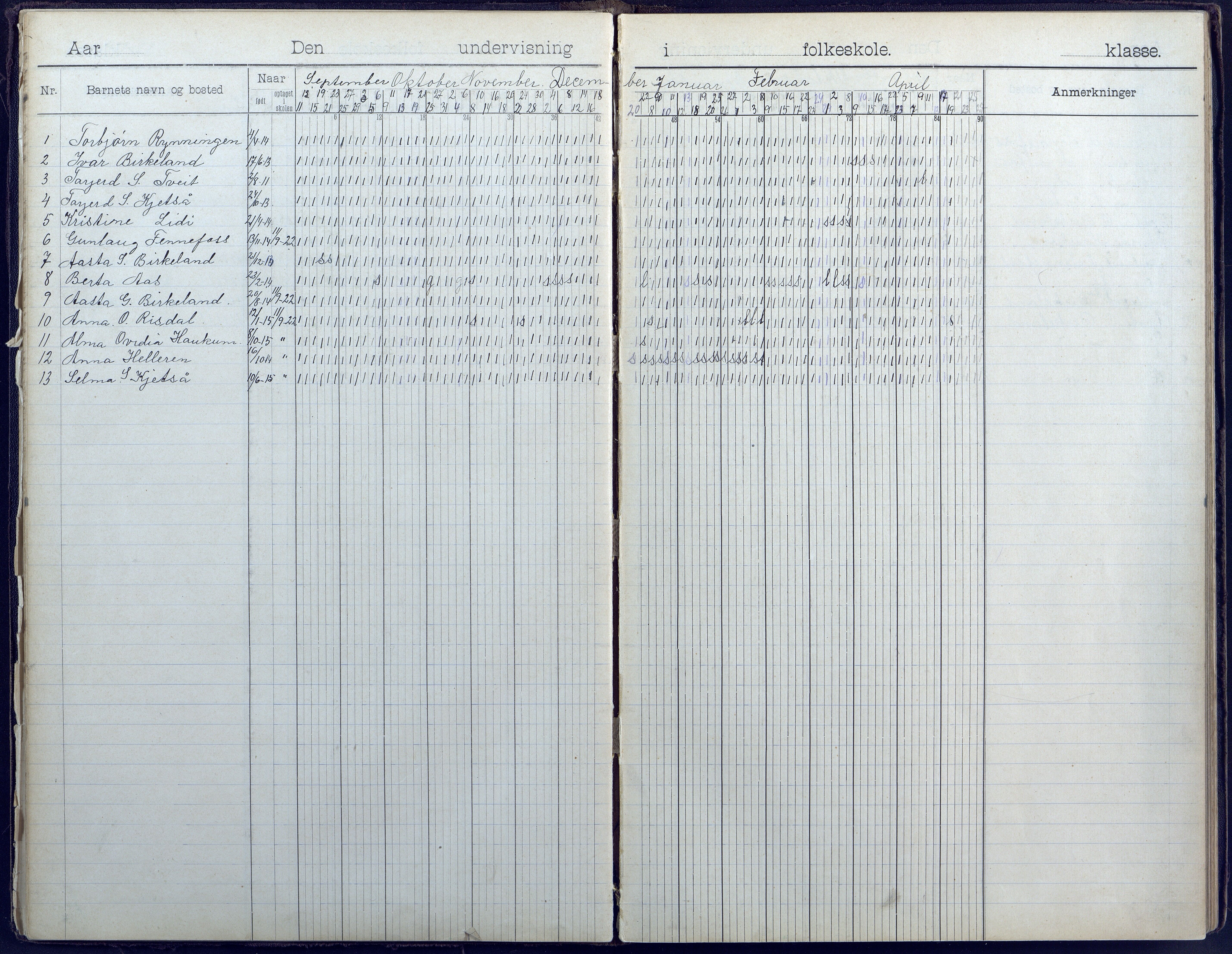 Hornnes kommune, Hornnes Skole, AAKS/KA0936-550a/F1/L0005: Dagbok småskolen i Hornnes, 1906-1952