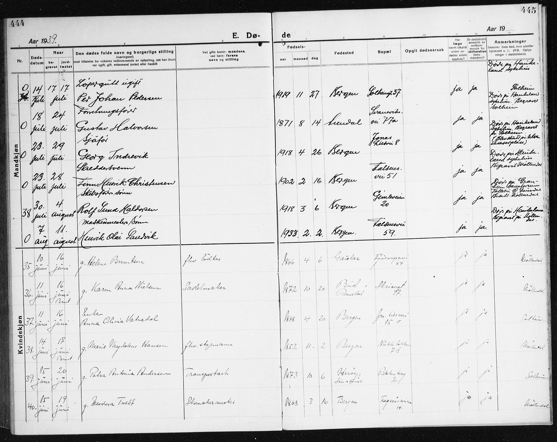 Årstad Sokneprestembete, AV/SAB-A-79301/H/Haa/L0010: Parish register (official) no. E 1, 1921-1940, p. 444-445