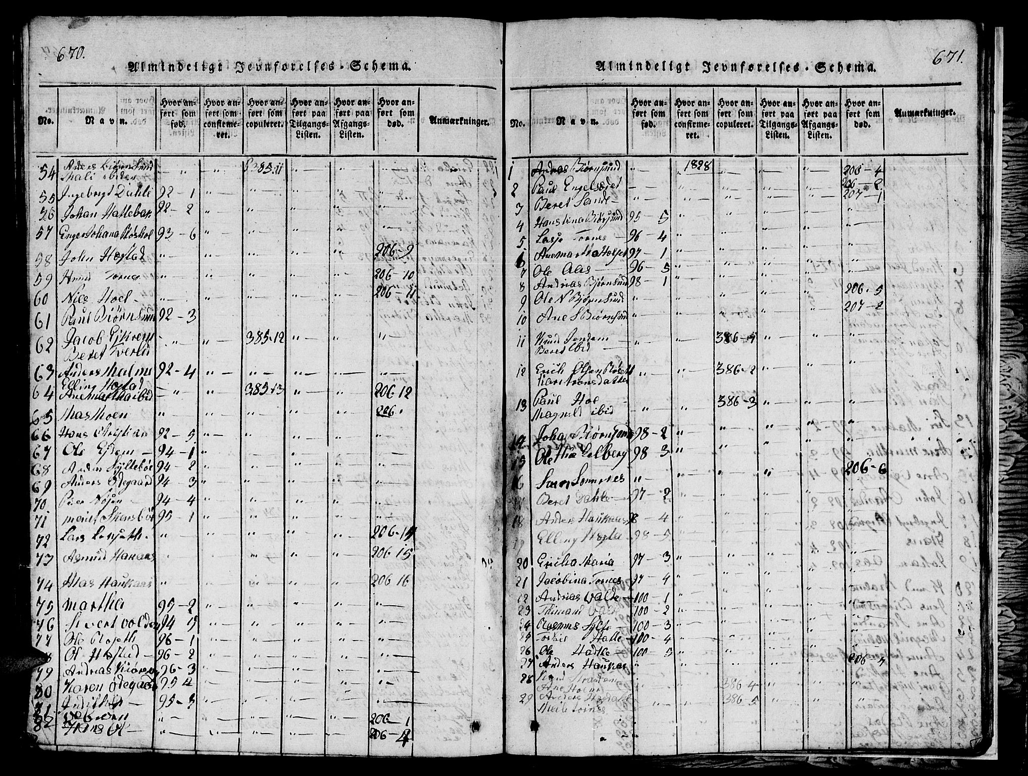 Ministerialprotokoller, klokkerbøker og fødselsregistre - Møre og Romsdal, SAT/A-1454/565/L0752: Parish register (copy) no. 565C01, 1817-1844, p. 670-671