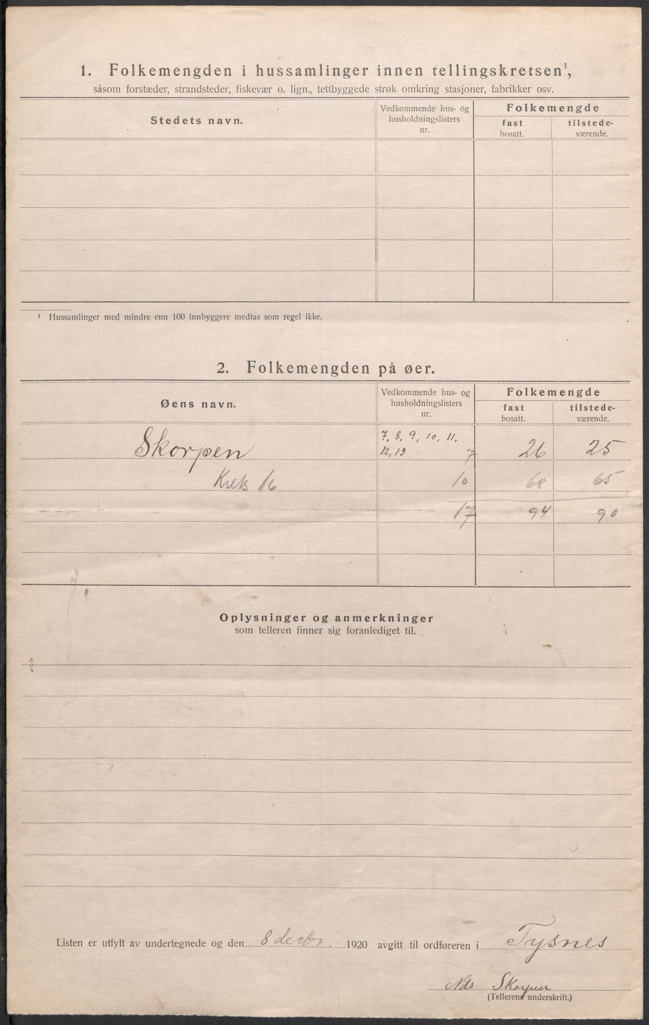 SAB, 1920 census for Tysnes, 1920, p. 55