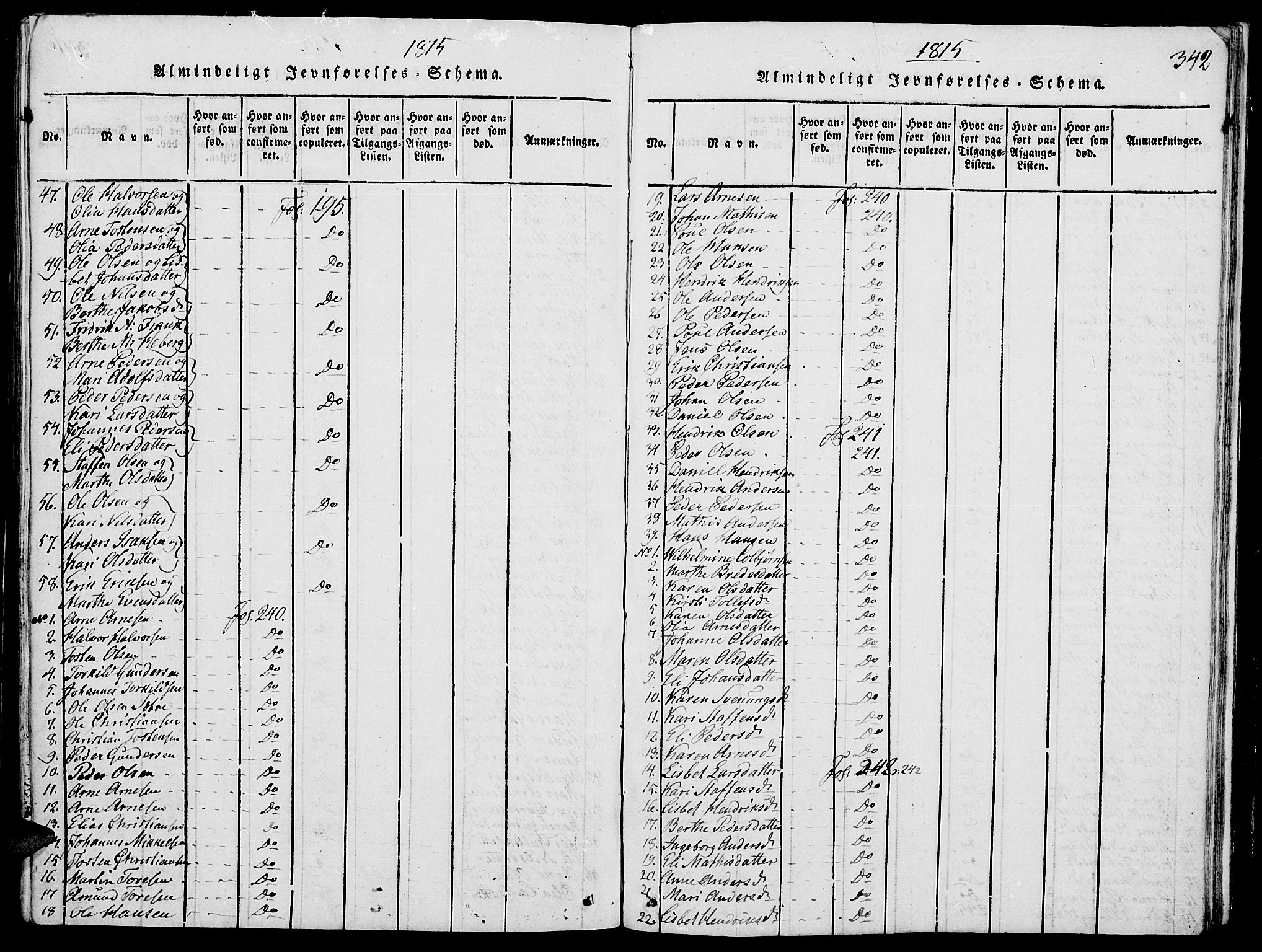 Grue prestekontor, AV/SAH-PREST-036/H/Ha/Haa/L0006: Parish register (official) no. 6, 1814-1830, p. 342