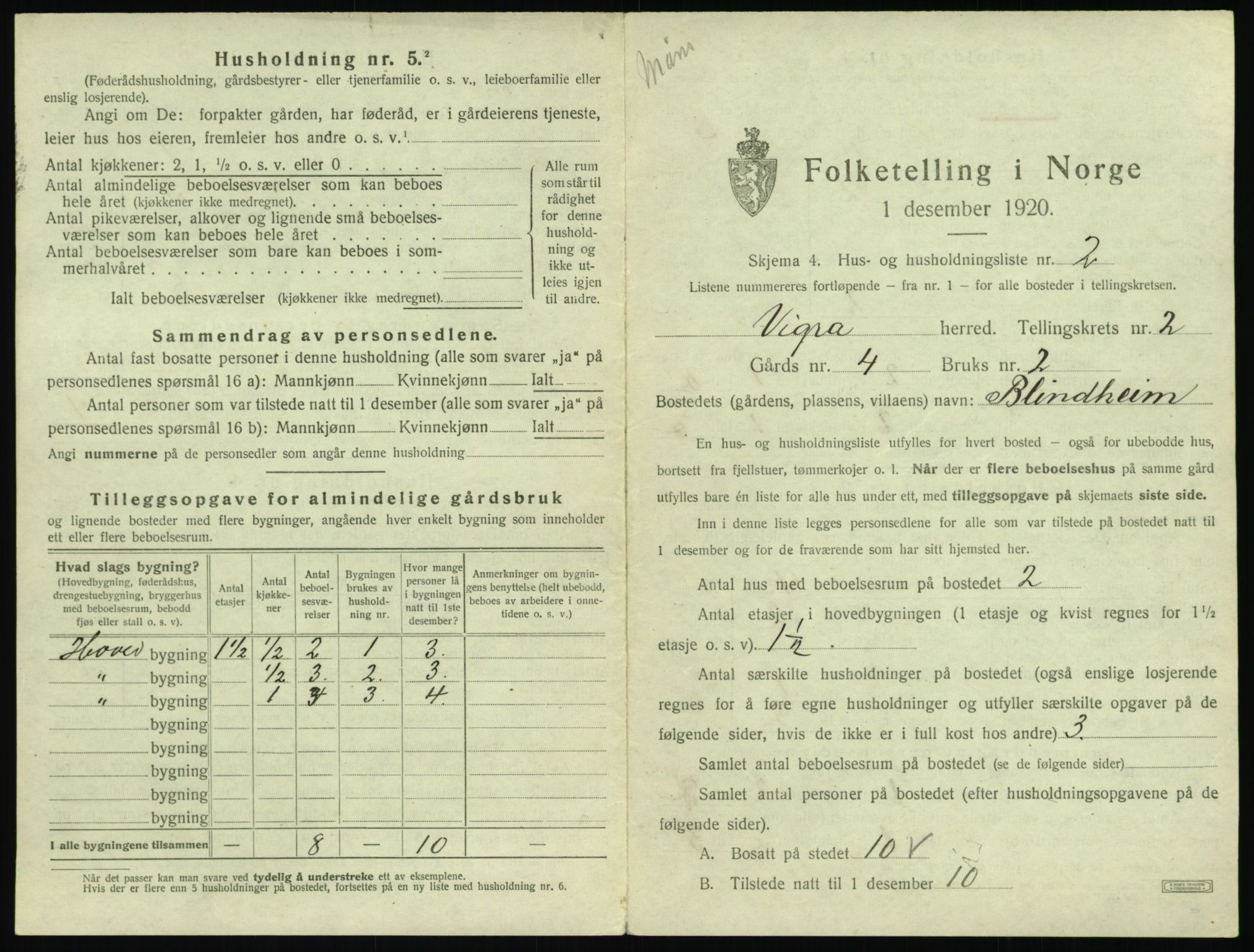 SAT, 1920 census for Vigra, 1920, p. 86