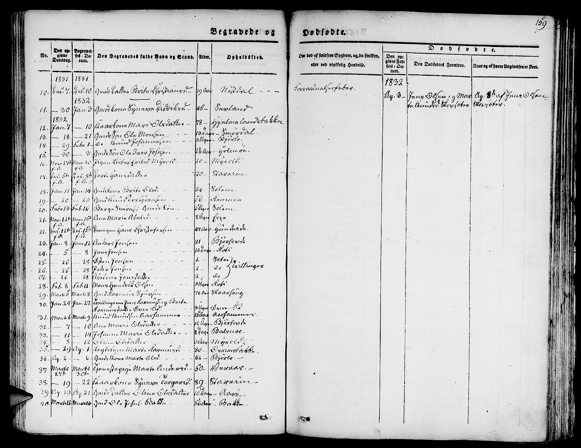 Eid sokneprestembete, AV/SAB-A-82301/H/Haa/Haaa/L0006: Parish register (official) no. A 6, 1831-1843, p. 159