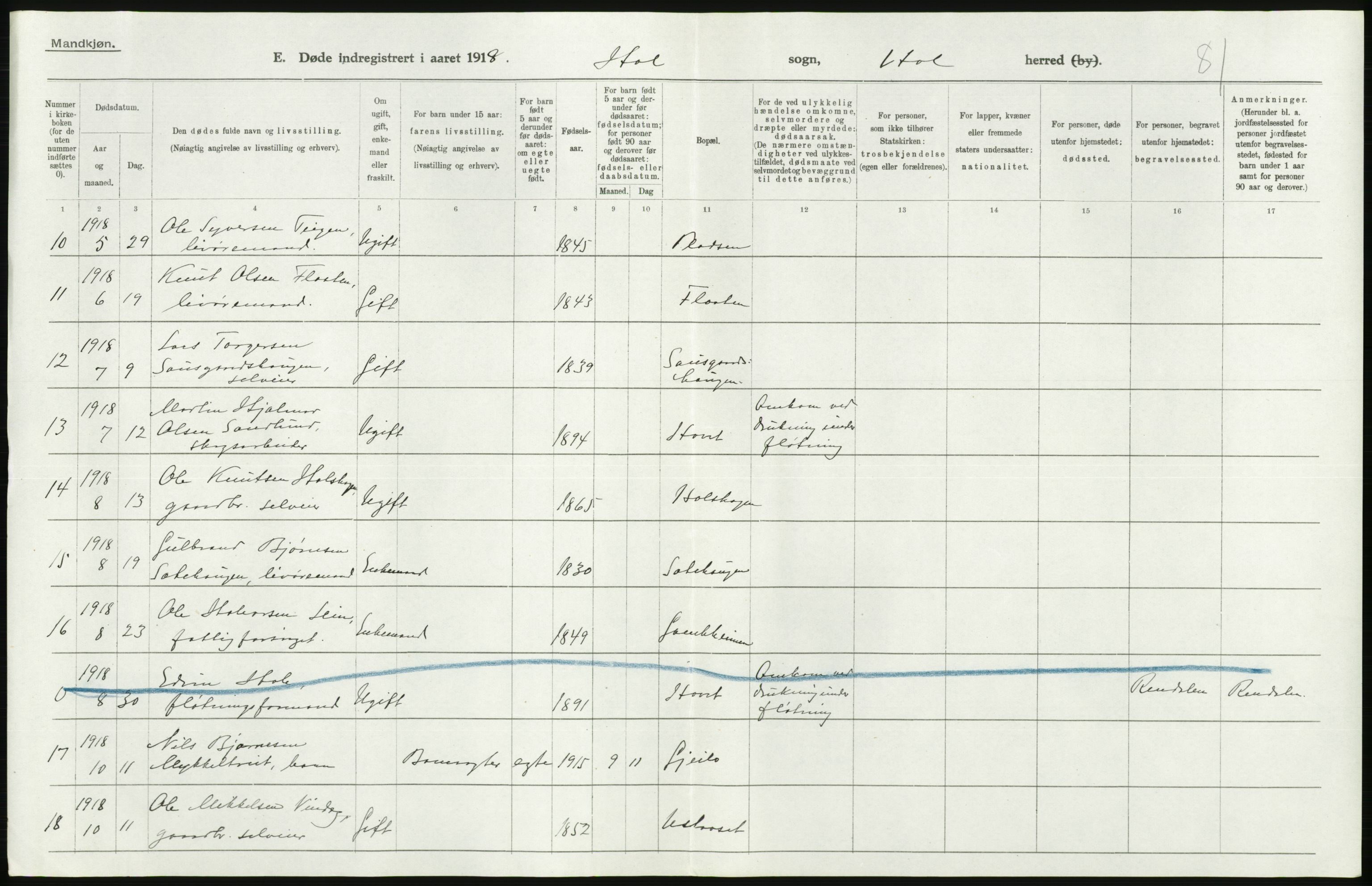 Statistisk sentralbyrå, Sosiodemografiske emner, Befolkning, AV/RA-S-2228/D/Df/Dfb/Dfbh/L0020: Buskerud fylke: Døde. Bygder og byer., 1918, p. 208