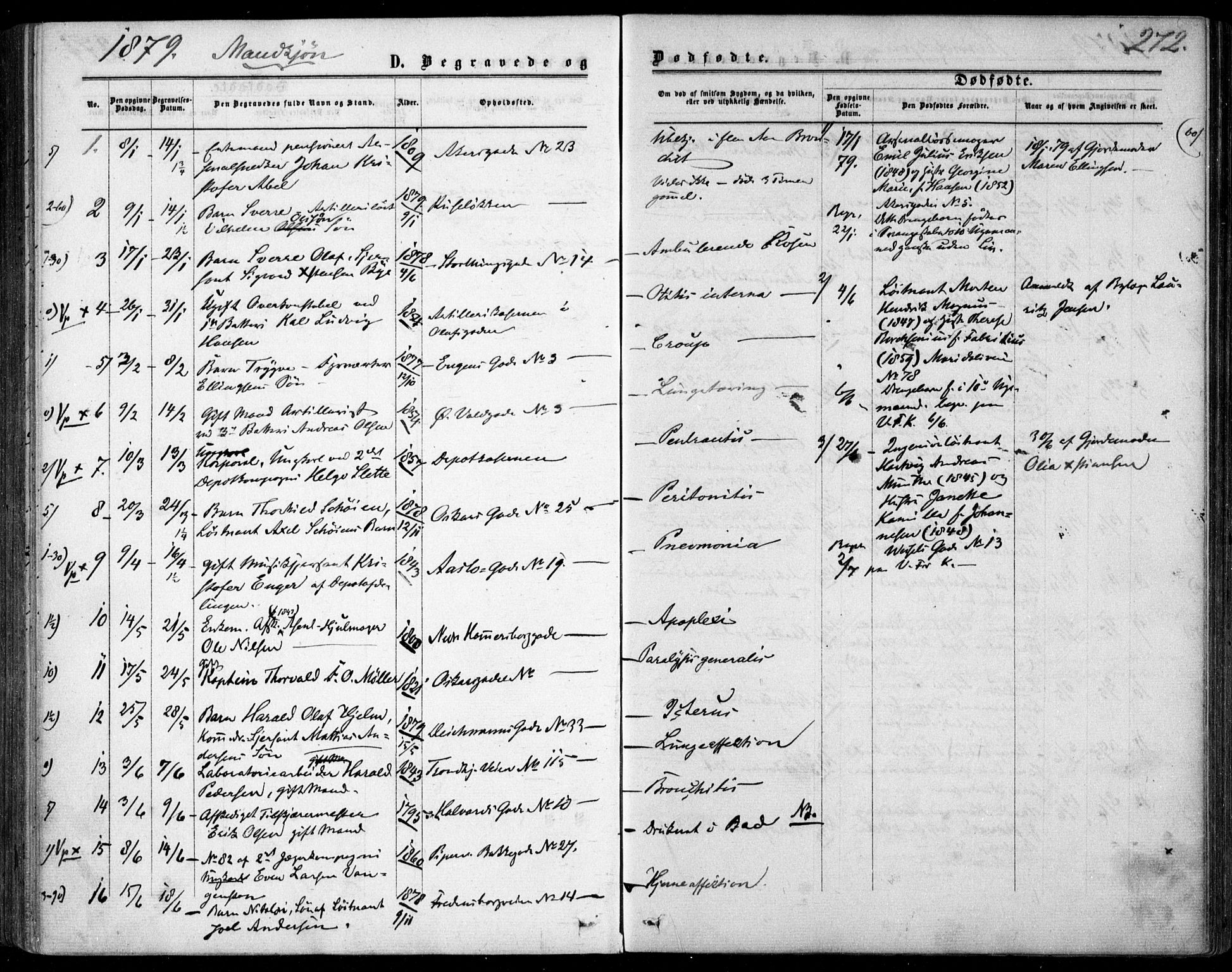 Garnisonsmenigheten Kirkebøker, SAO/A-10846/F/Fa/L0011: Parish register (official) no. 11, 1870-1880, p. 272