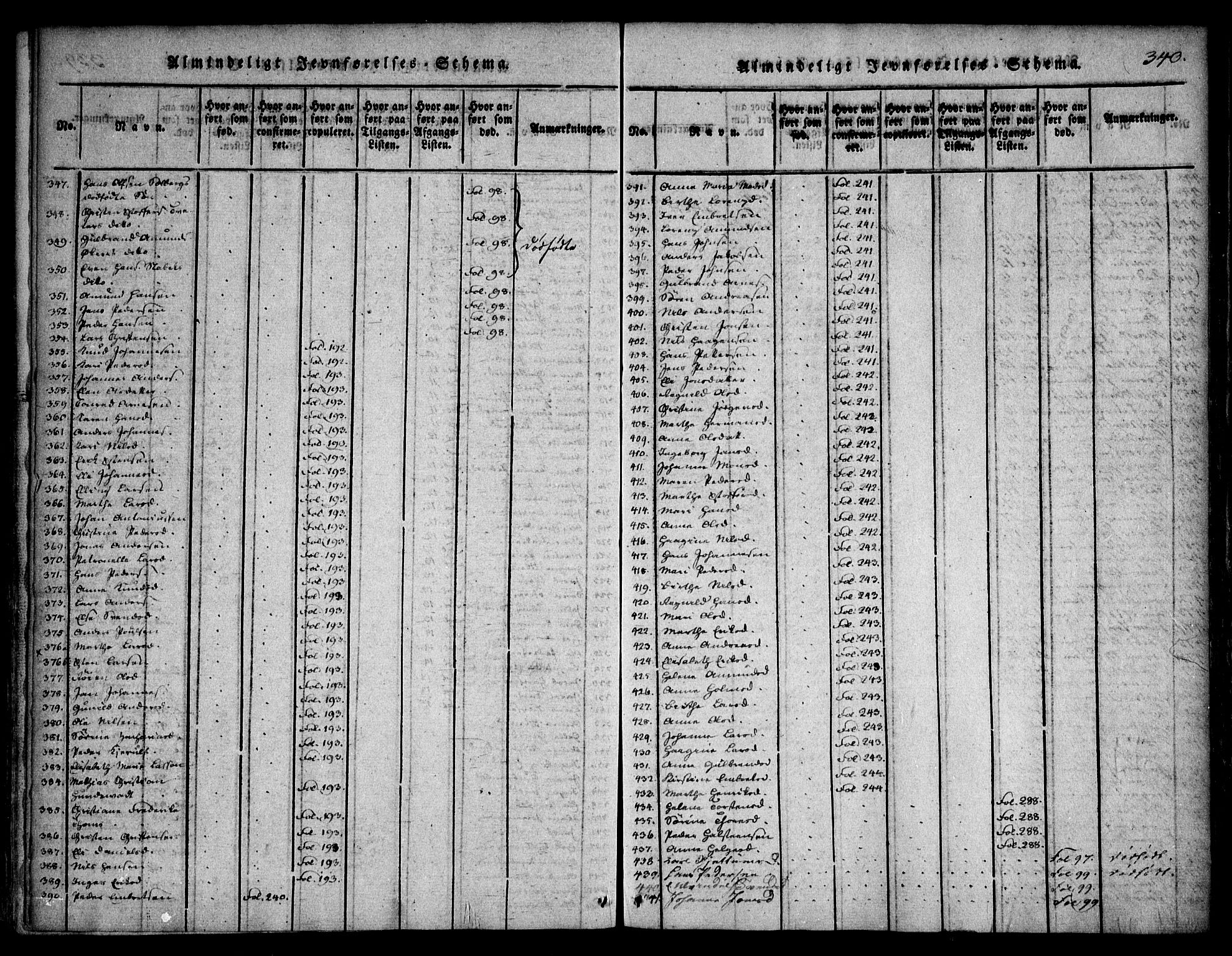 Asker prestekontor Kirkebøker, SAO/A-10256a/F/Fa/L0006: Parish register (official) no. I 6, 1814-1824, p. 340