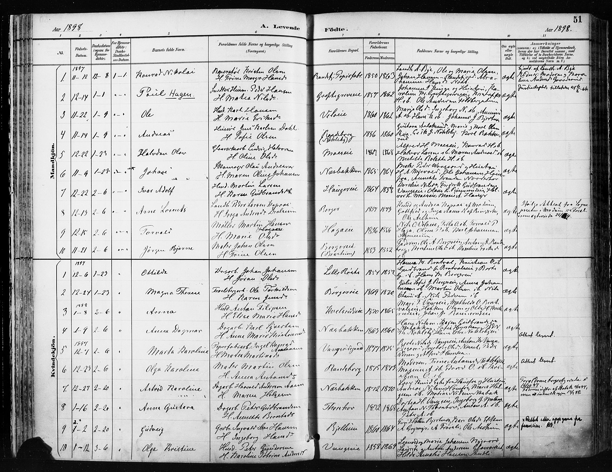 Jevnaker prestekontor, SAH/PREST-116/H/Ha/Haa/L0009: Parish register (official) no. 9, 1891-1901, p. 51