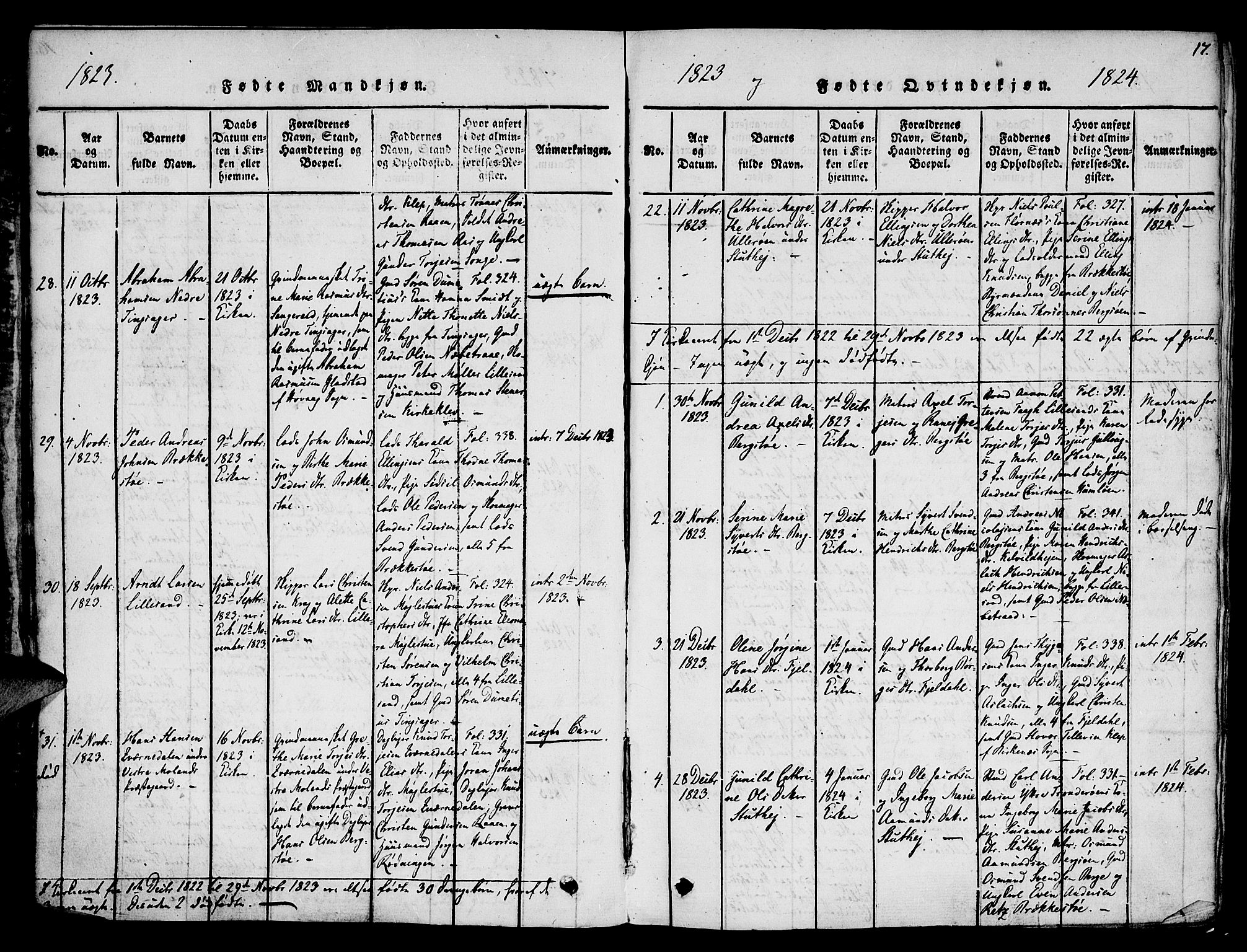 Vestre Moland sokneprestkontor, AV/SAK-1111-0046/F/Fa/Fab/L0003: Parish register (official) no. A 3, 1816-1843, p. 17