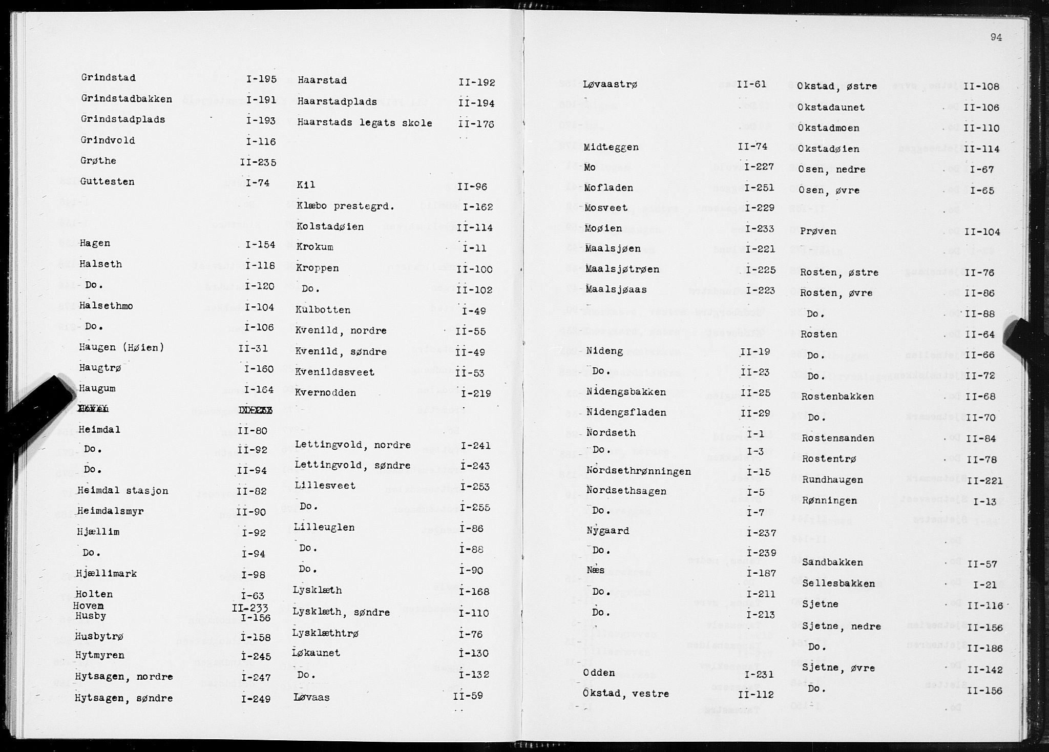 SAT, 1875 census for 1662P Klæbu, 1875, p. 94