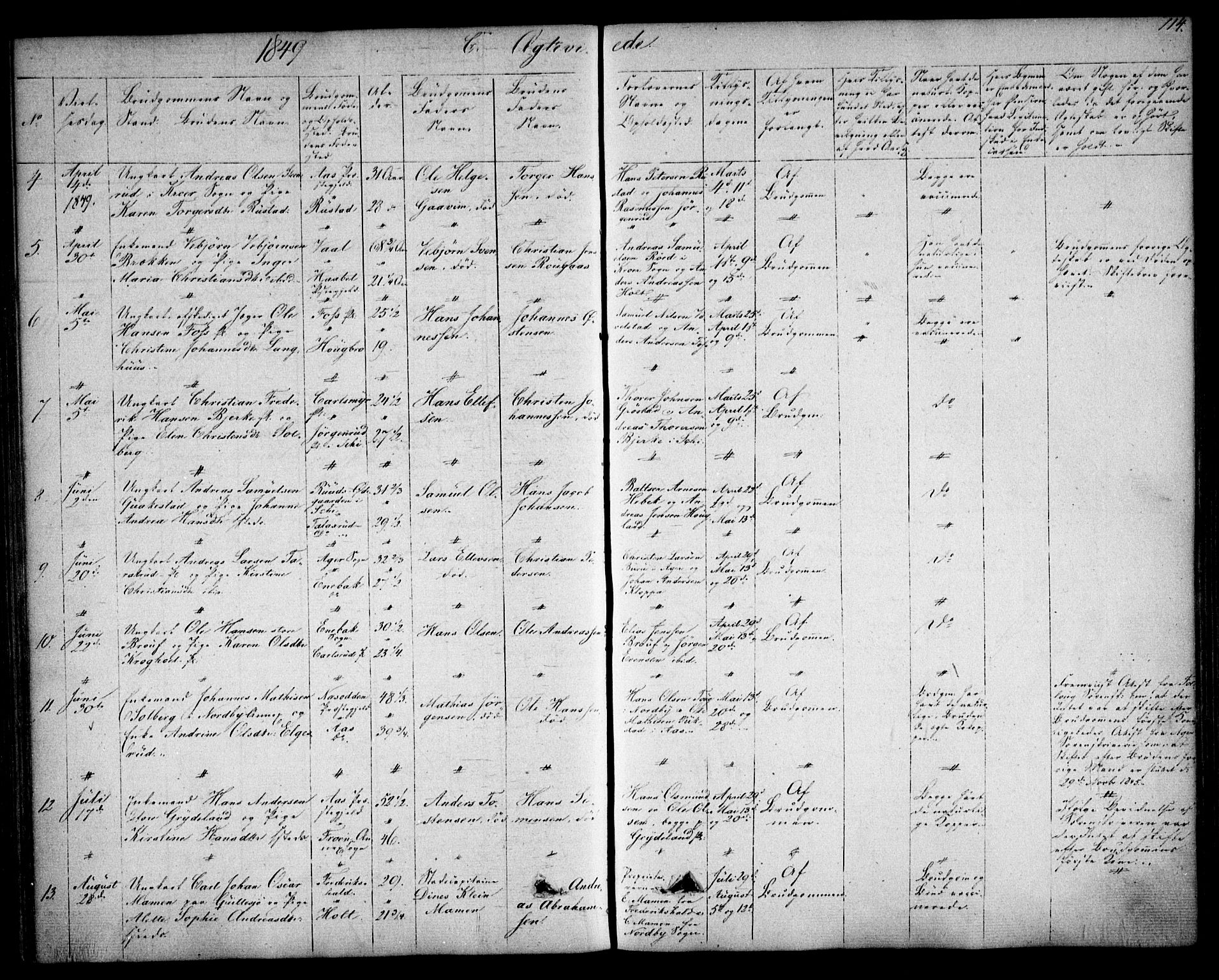 Kråkstad prestekontor Kirkebøker, SAO/A-10125a/F/Fa/L0006: Parish register (official) no. I 6, 1848-1857, p. 114