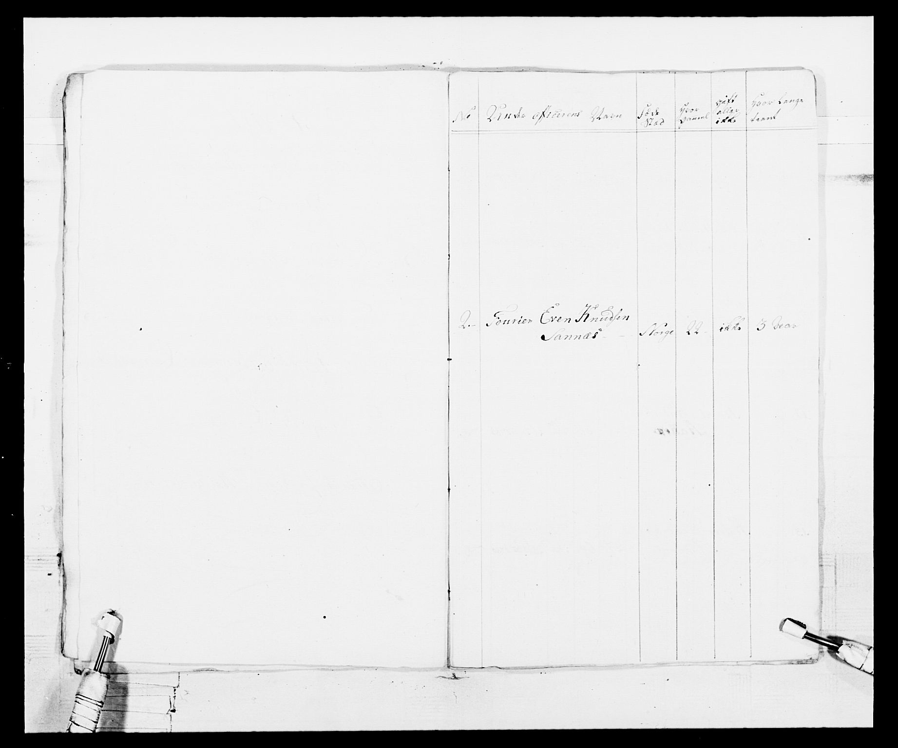 Generalitets- og kommissariatskollegiet, Det kongelige norske kommissariatskollegium, AV/RA-EA-5420/E/Eh/L0103: 1. Vesterlenske nasjonale infanteriregiment, 1782-1789, p. 85