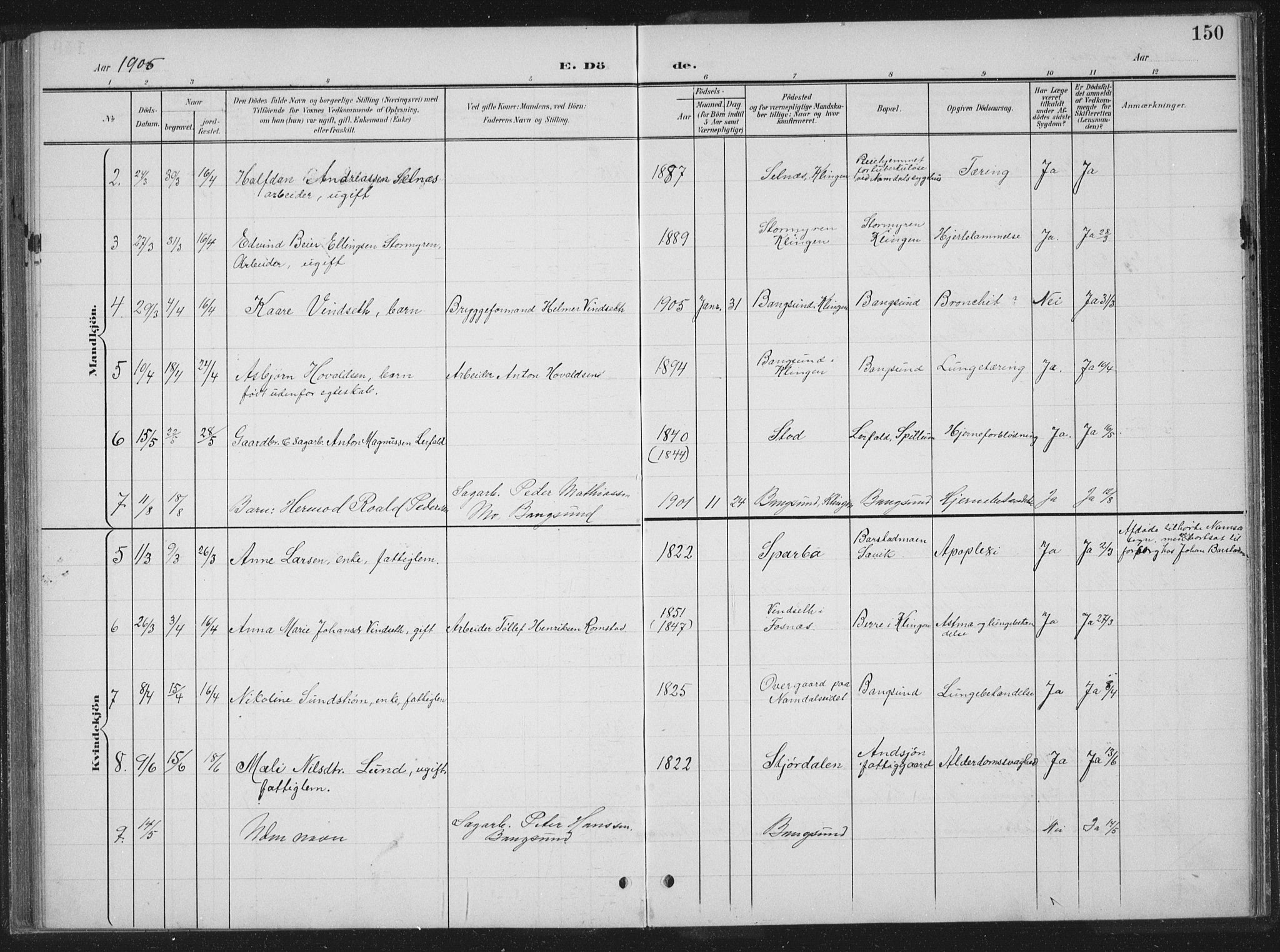 Ministerialprotokoller, klokkerbøker og fødselsregistre - Nord-Trøndelag, SAT/A-1458/770/L0591: Parish register (copy) no. 770C02, 1902-1940, p. 150