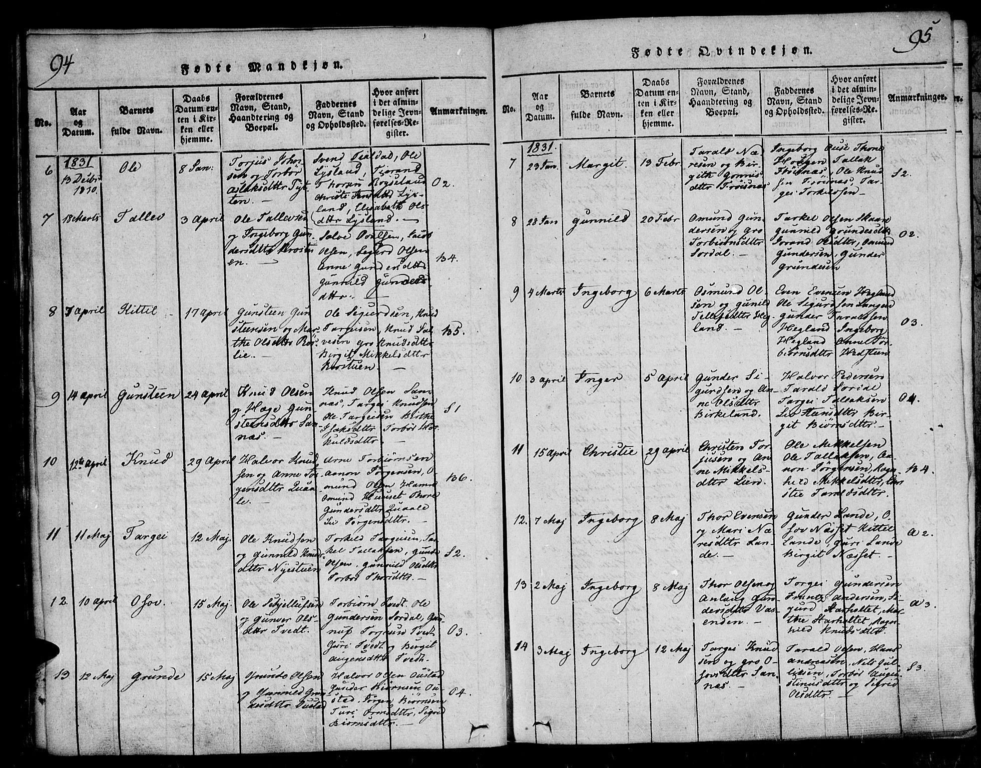 Bygland sokneprestkontor, SAK/1111-0006/F/Fa/Fab/L0003: Parish register (official) no. A 3, 1816-1841, p. 94-95