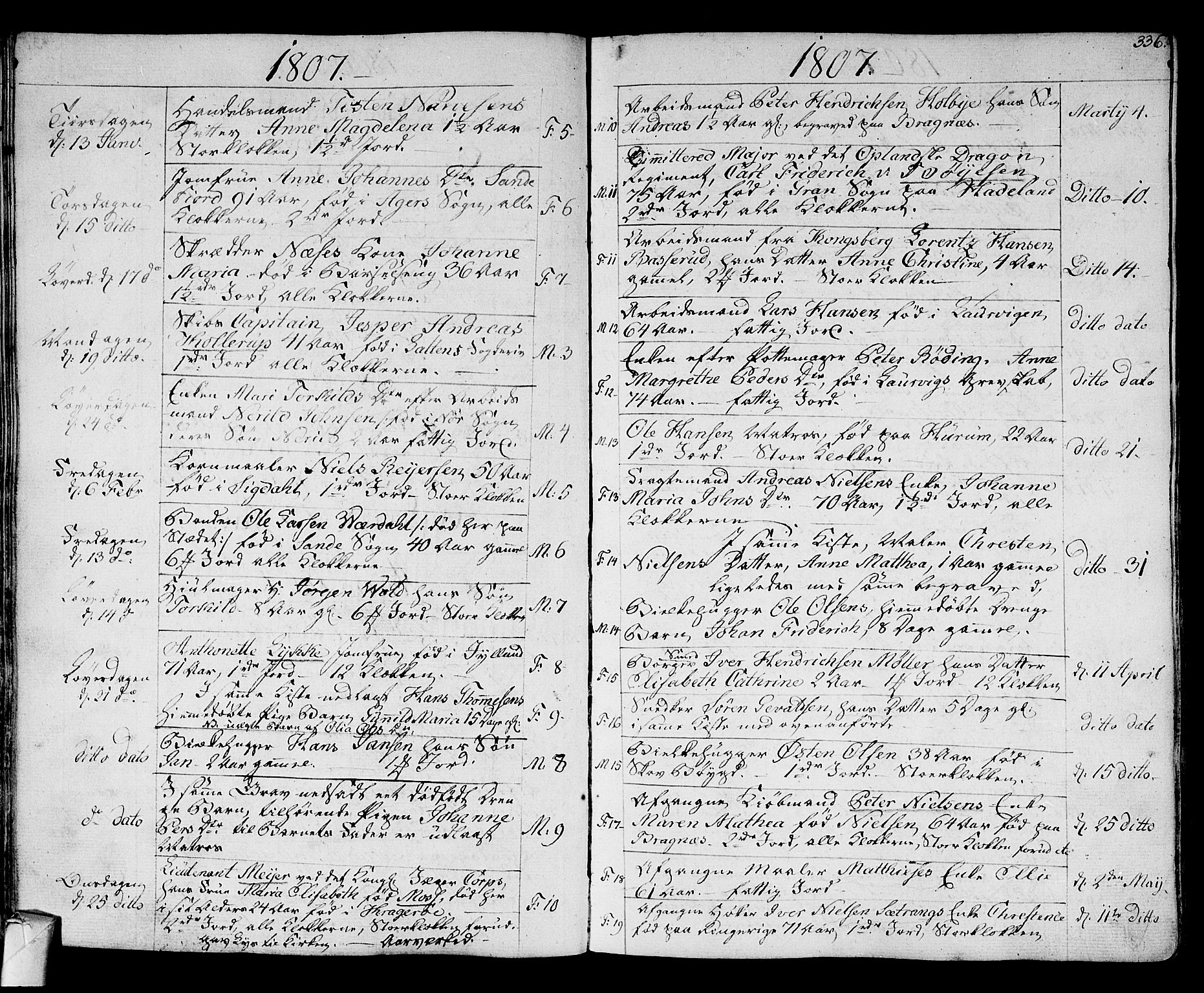 Strømsø kirkebøker, AV/SAKO-A-246/F/Fa/L0010: Parish register (official) no. I 10, 1792-1822, p. 336