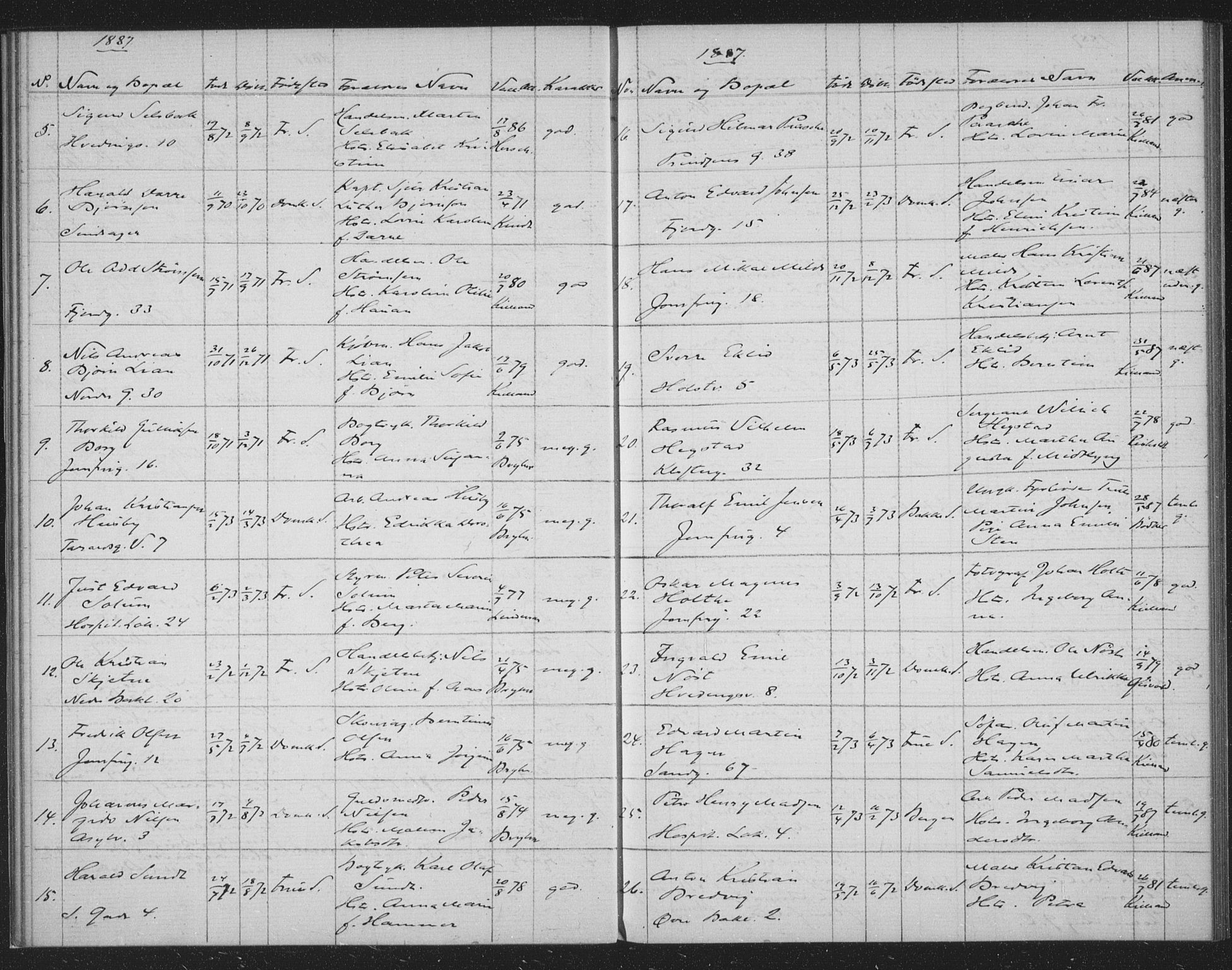 Ministerialprotokoller, klokkerbøker og fødselsregistre - Sør-Trøndelag, AV/SAT-A-1456/602/L0128: Curate's parish register no. 602B02, 1879-1895