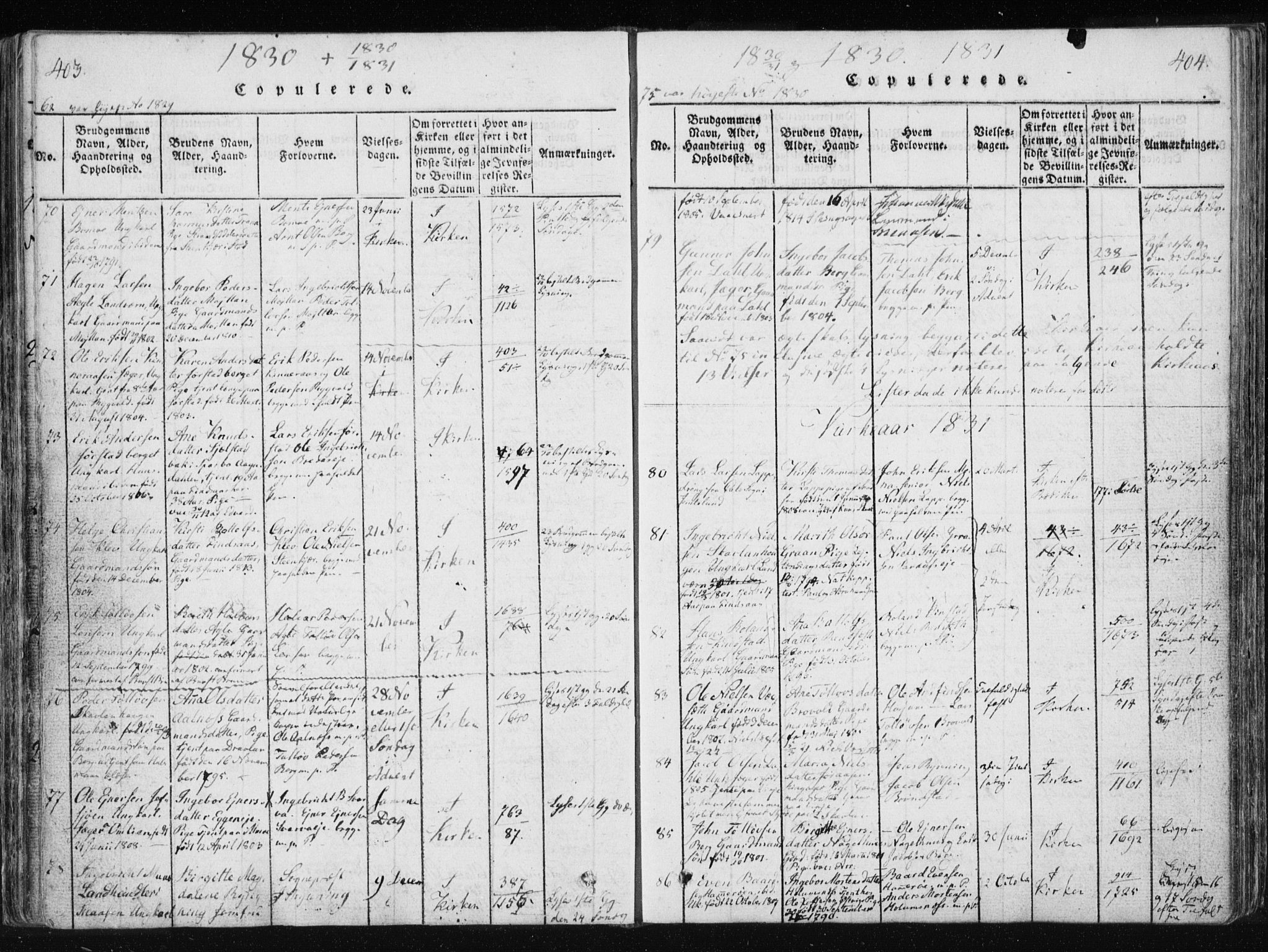 Ministerialprotokoller, klokkerbøker og fødselsregistre - Nord-Trøndelag, SAT/A-1458/749/L0469: Parish register (official) no. 749A03, 1817-1857, p. 403-404