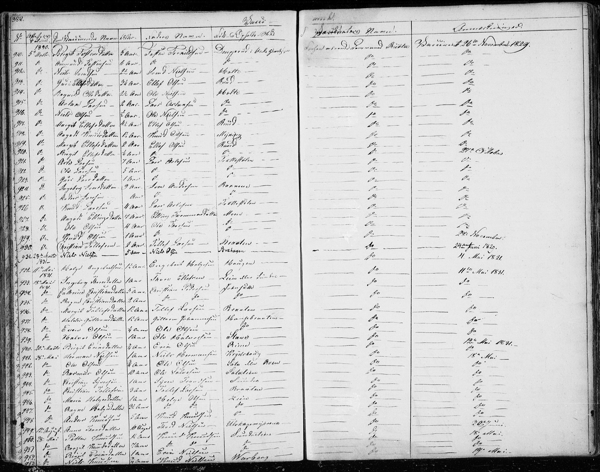 Ål kirkebøker, SAKO/A-249/F/Fa/L0005: Parish register (official) no. I 5, 1825-1848, p. 382