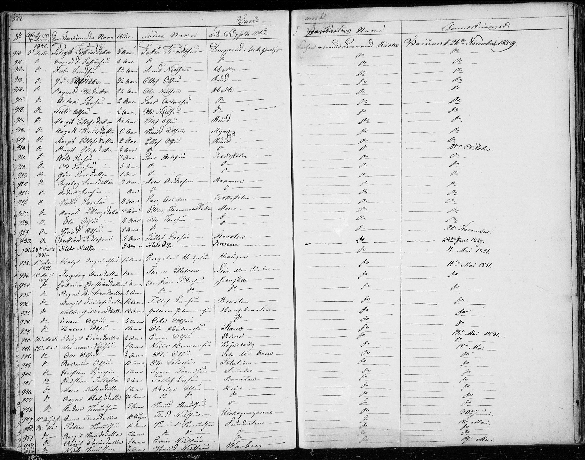 Ål kirkebøker, AV/SAKO-A-249/F/Fa/L0005: Parish register (official) no. I 5, 1825-1848, p. 382