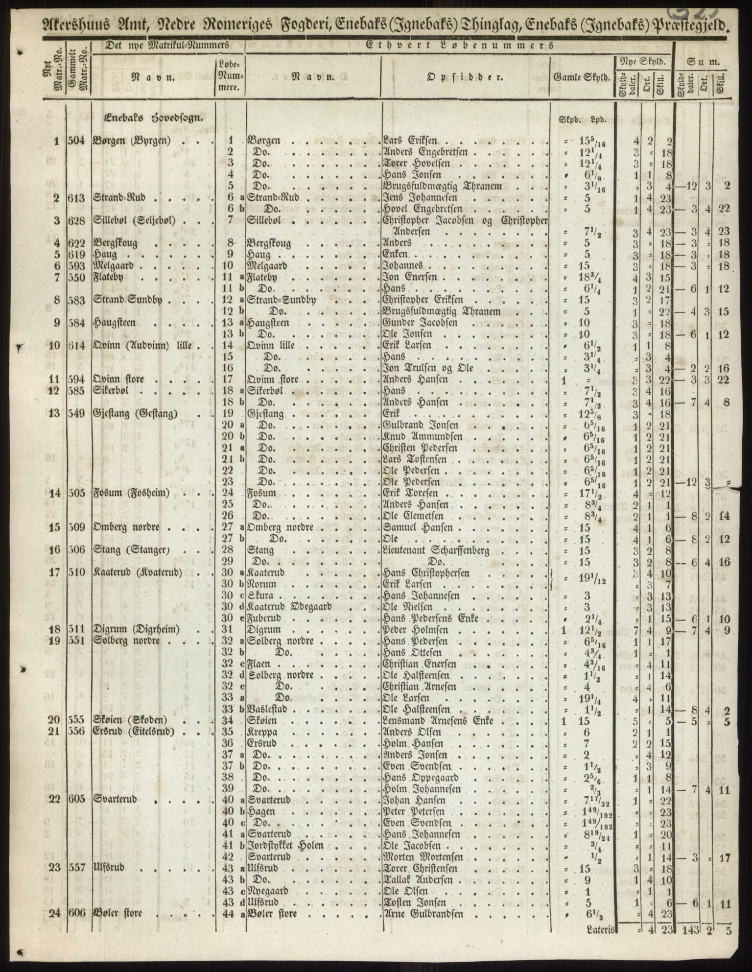 Andre publikasjoner, PUBL/PUBL-999/0002/0002: Bind 2 - Akershus amt, 1838, p. 88