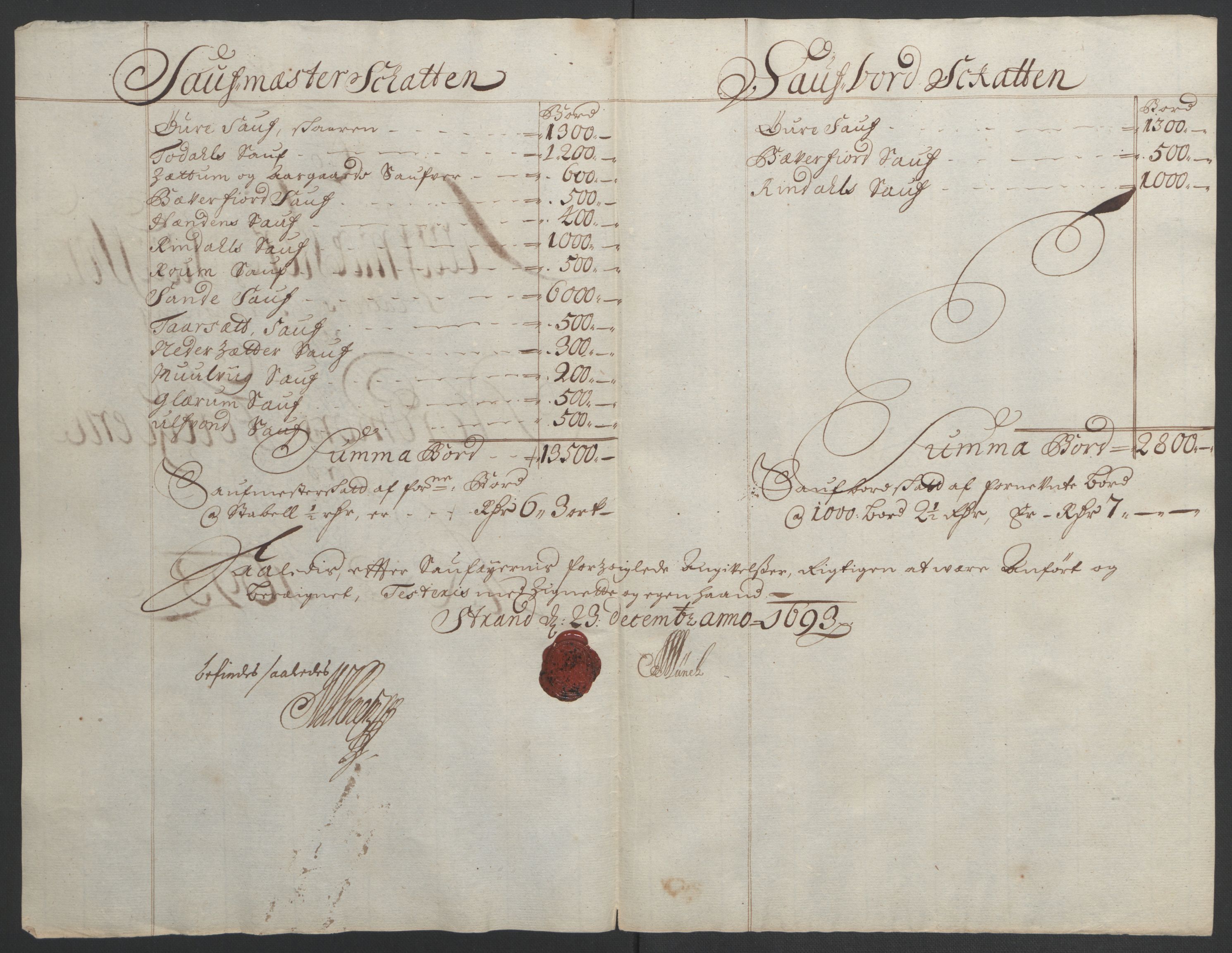 Rentekammeret inntil 1814, Reviderte regnskaper, Fogderegnskap, RA/EA-4092/R56/L3735: Fogderegnskap Nordmøre, 1692-1693, p. 335