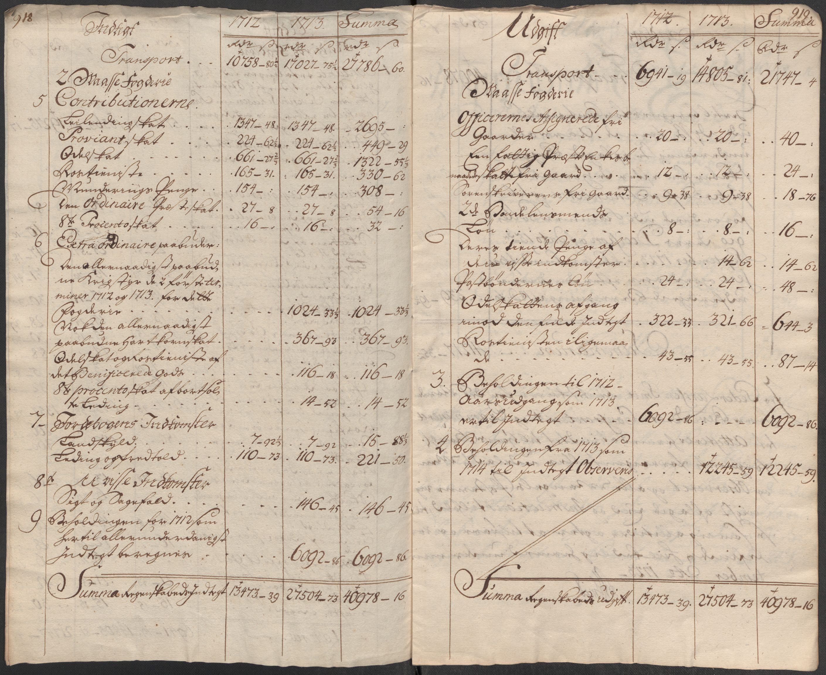 Rentekammeret inntil 1814, Reviderte regnskaper, Fogderegnskap, AV/RA-EA-4092/R51/L3195: Fogderegnskap Nordhordland og Voss, 1713, p. 16