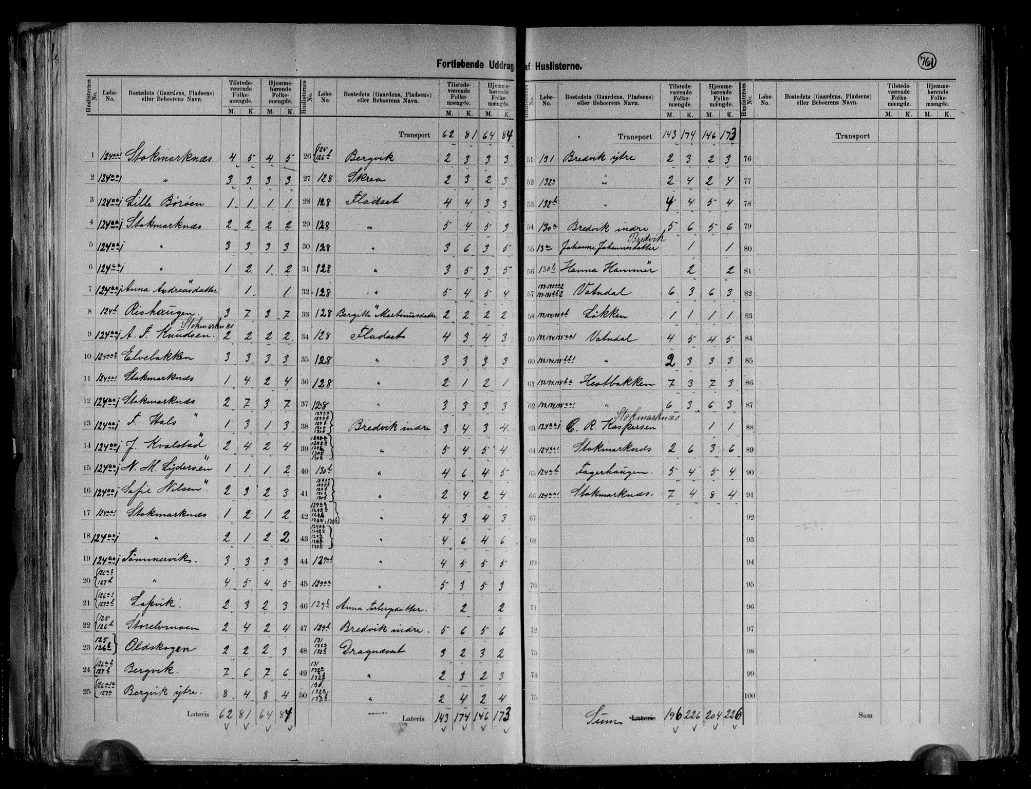 RA, 1891 census for 1866 Hadsel, 1891, p. 26