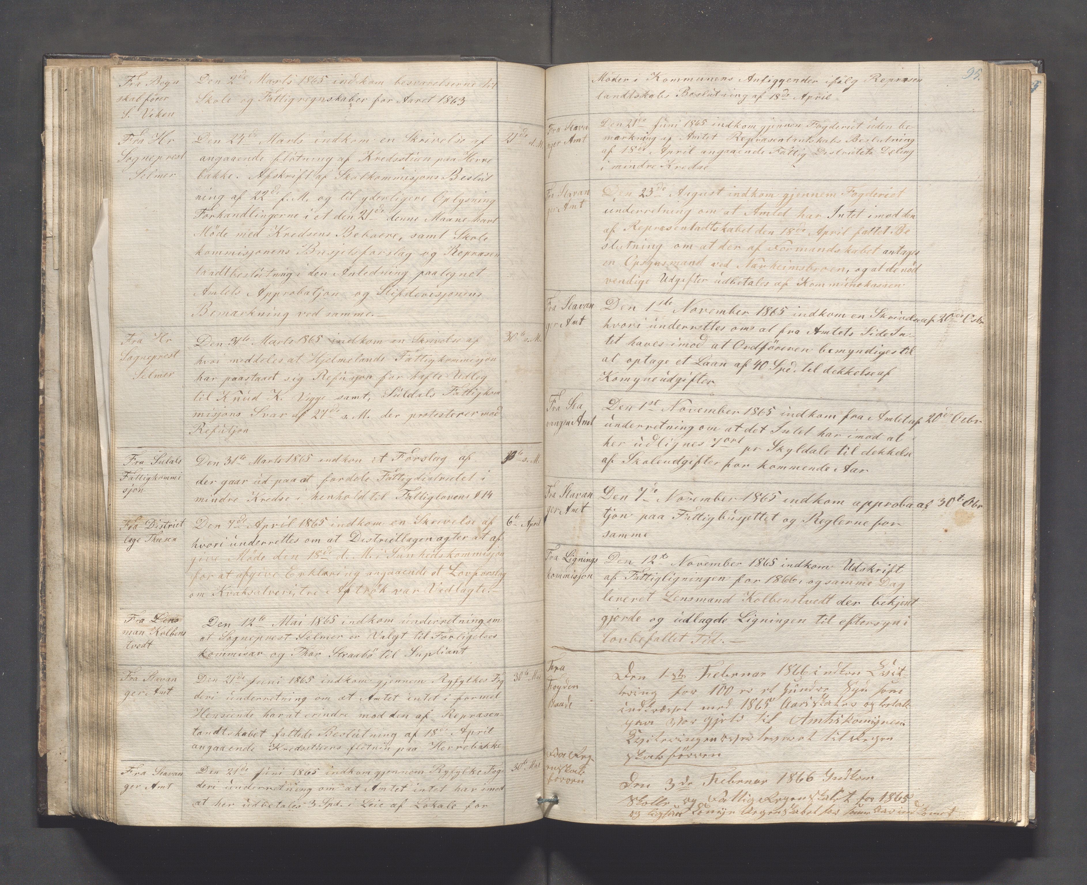 Suldal kommune - Formannskapet/Rådmannen, IKAR/K-101908/C/Ca/L0001: Journal, 1837-1900, p. 95