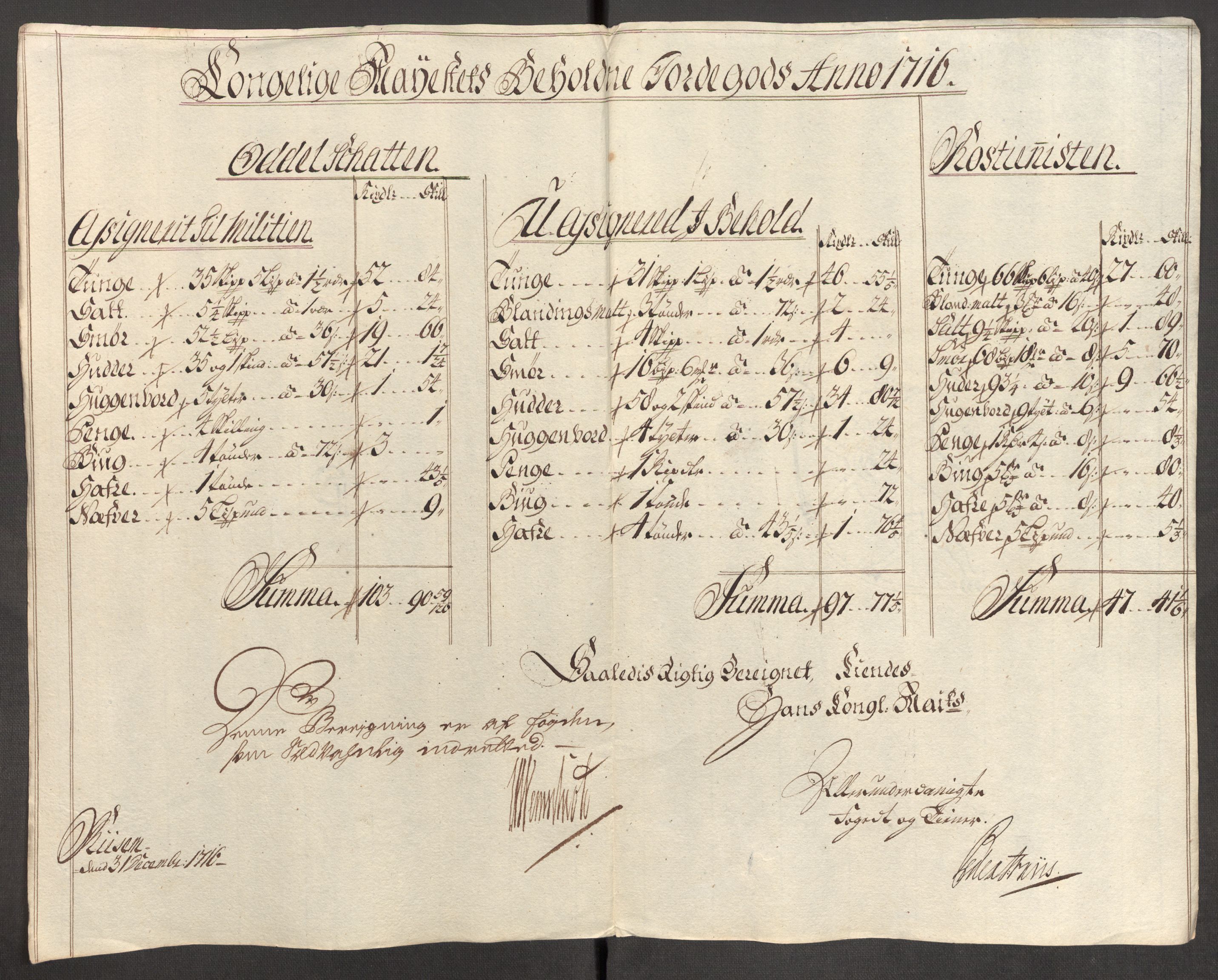 Rentekammeret inntil 1814, Reviderte regnskaper, Fogderegnskap, RA/EA-4092/R04/L0140: Fogderegnskap Moss, Onsøy, Tune, Veme og Åbygge, 1715-1716, p. 296
