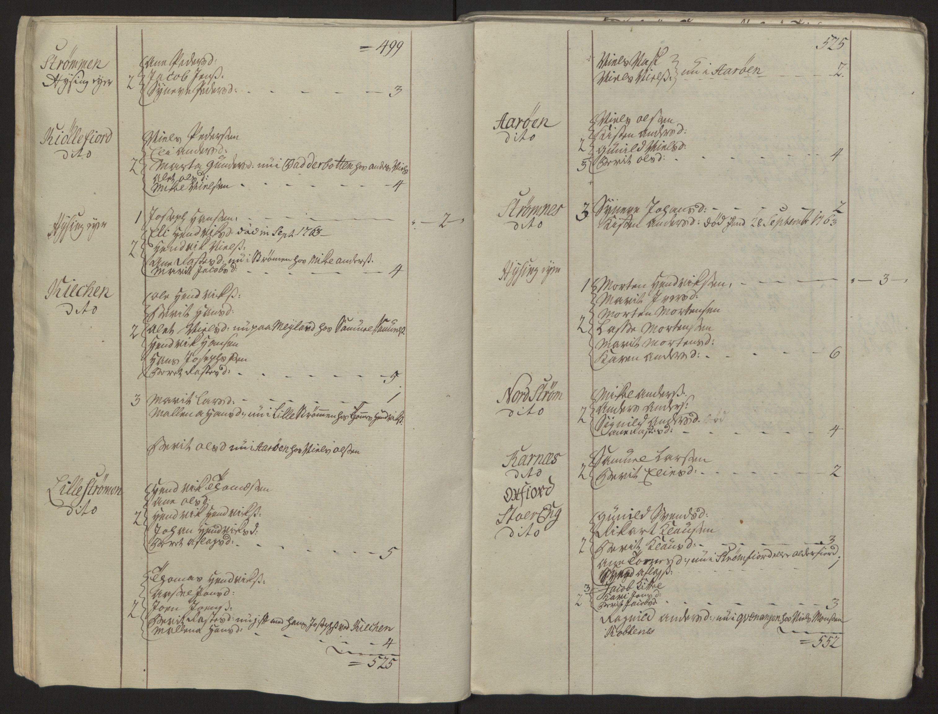 Rentekammeret inntil 1814, Reviderte regnskaper, Fogderegnskap, RA/EA-4092/R68/L4845: Ekstraskatten Senja og Troms, 1762-1765, p. 361