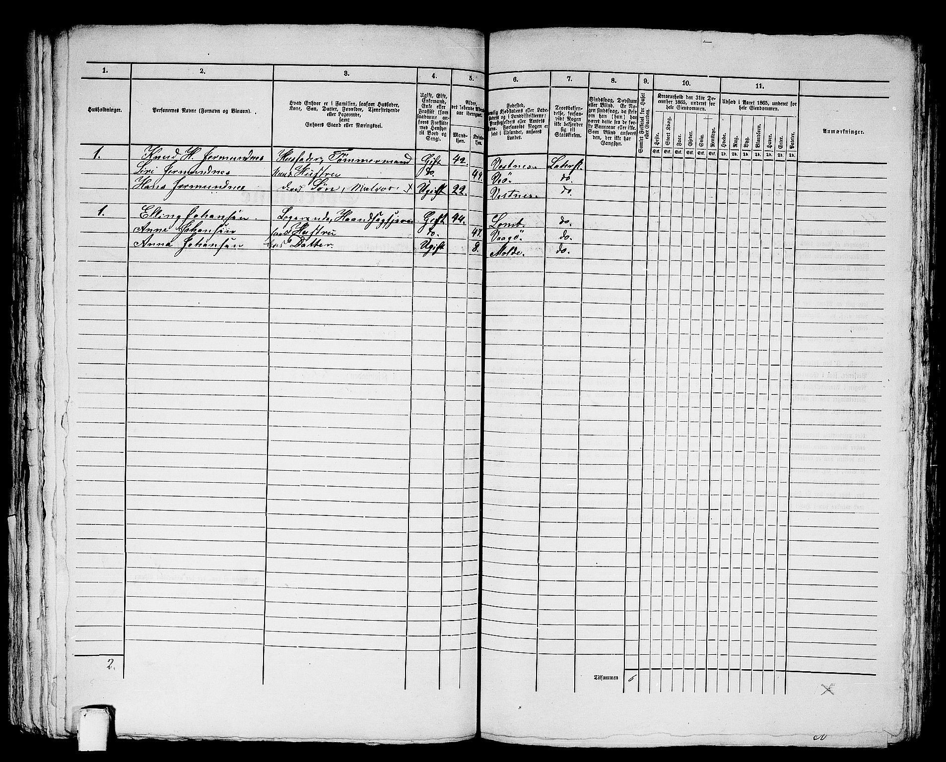 RA, 1865 census for Molde, 1865, p. 171