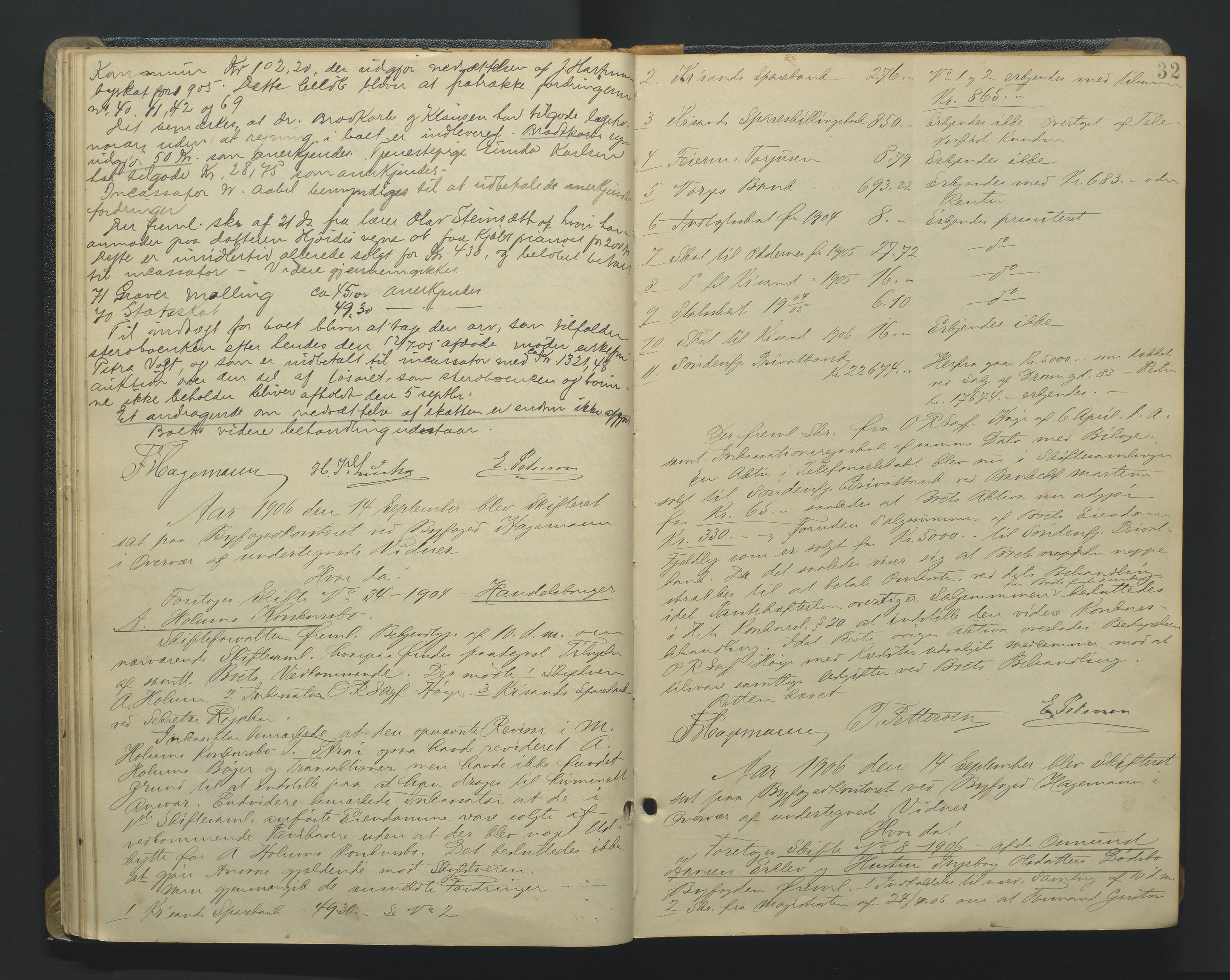 Kristiansand byrett, AV/SAK-1223-0001/H/Hc/L0048: Skifteforhandlingsprotokoll nr. 8, med register, 1905-1913, p. 32
