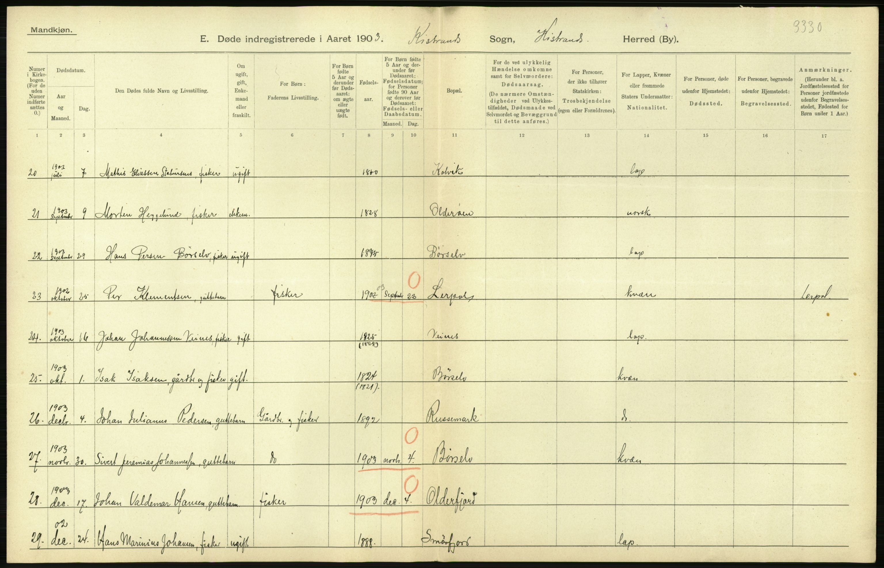 Statistisk sentralbyrå, Sosiodemografiske emner, Befolkning, RA/S-2228/D/Df/Dfa/Dfaa/L0022: Finnmarkens amt: Fødte, gifte, døde., 1903, p. 252