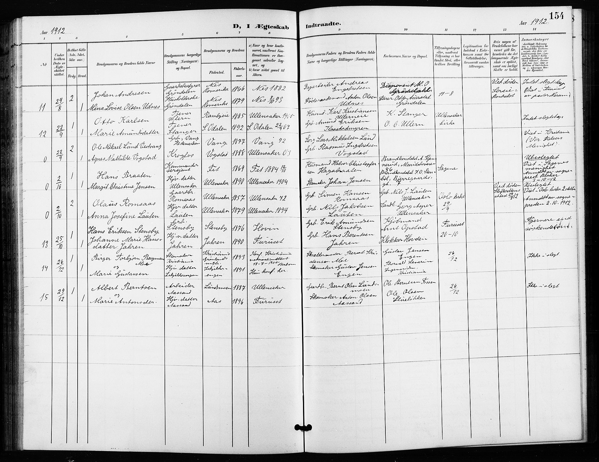 Ullensaker prestekontor Kirkebøker, SAO/A-10236a/G/Ga/L0002: Parish register (copy) no. I 2, 1901-1913, p. 154