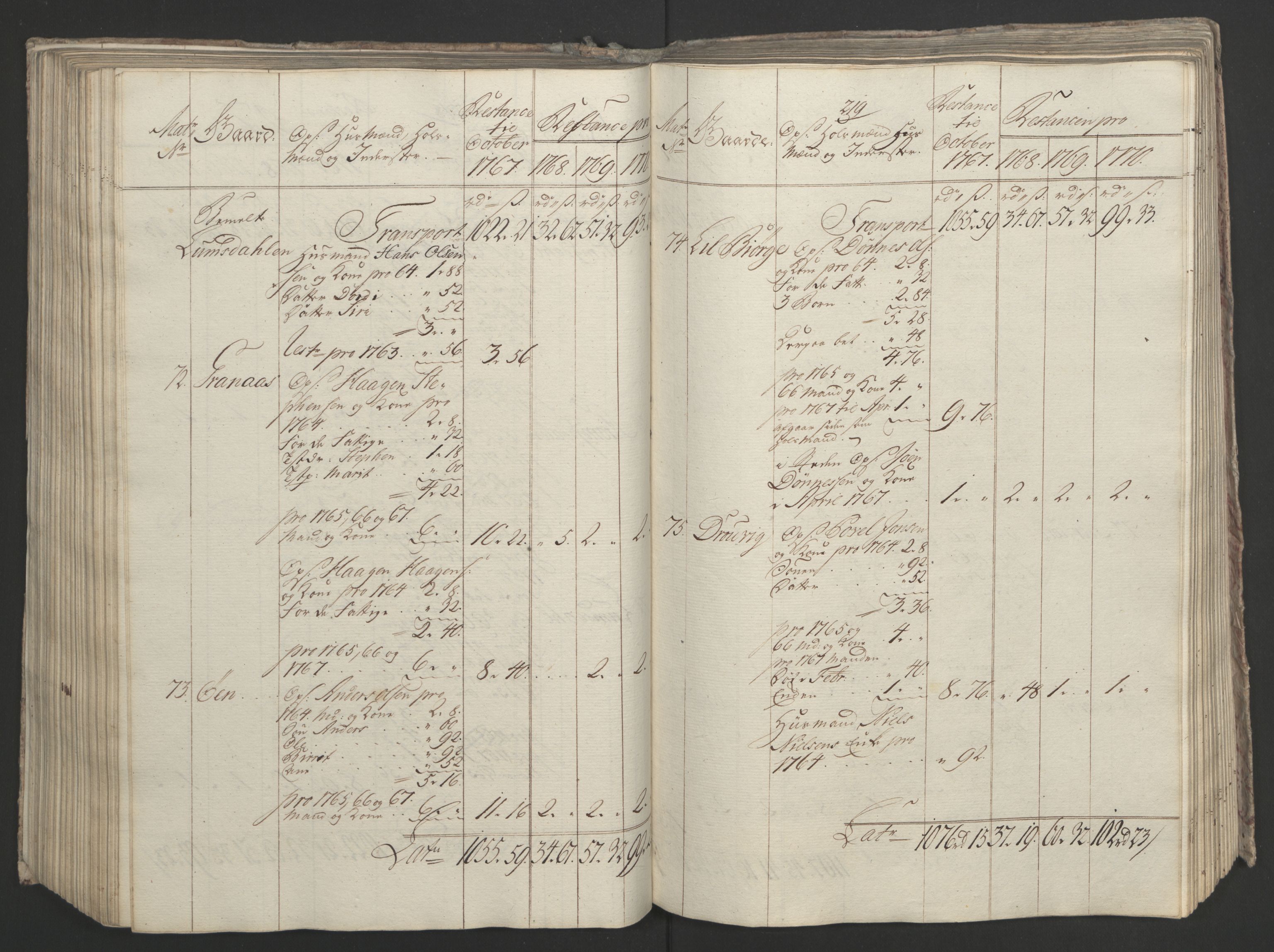 Rentekammeret inntil 1814, Realistisk ordnet avdeling, AV/RA-EA-4070/Ol/L0023: [Gg 10]: Ekstraskatten, 23.09.1762. Helgeland (restanseregister), 1767-1772, p. 479