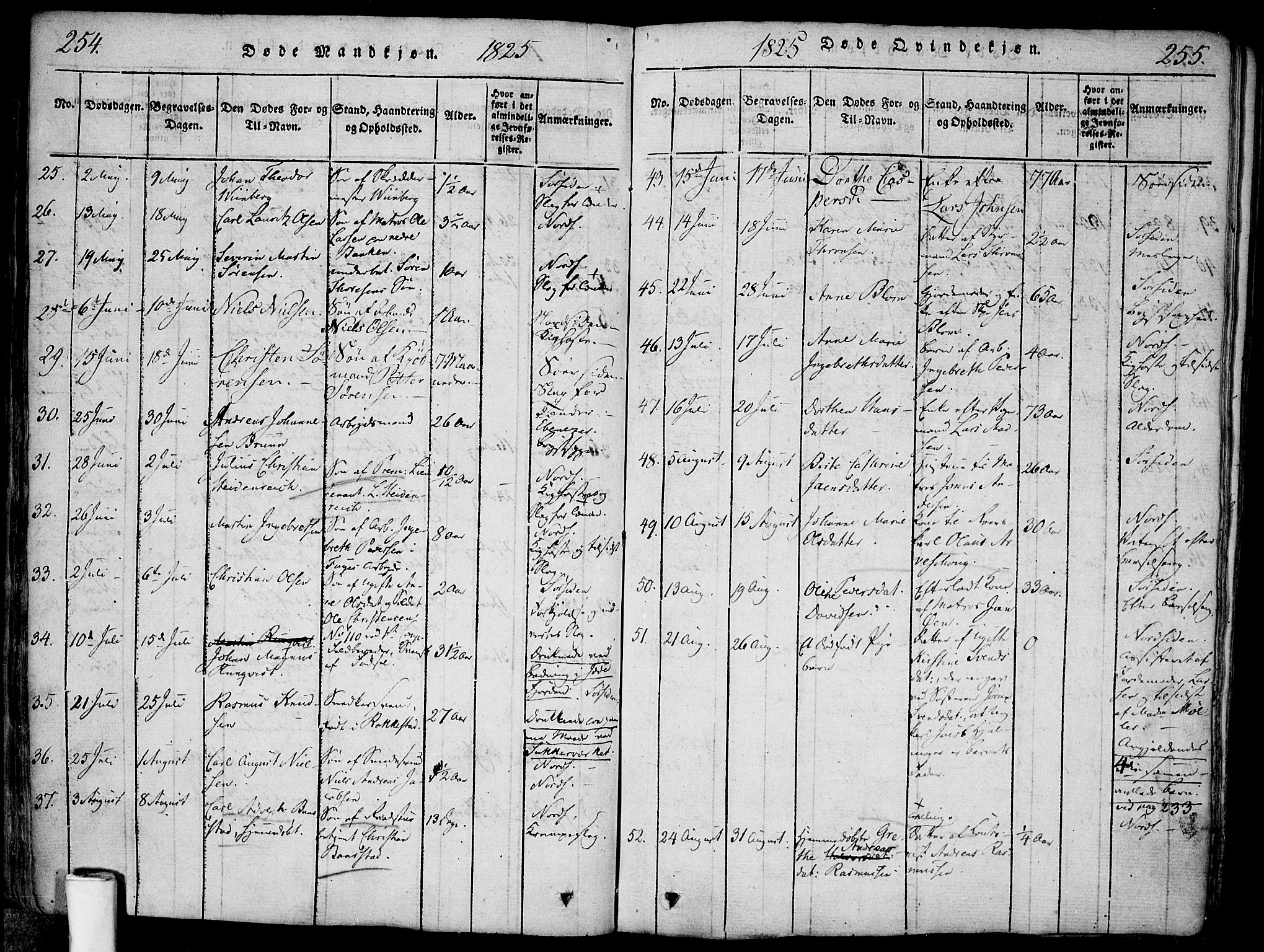 Halden prestekontor Kirkebøker, AV/SAO-A-10909/F/Fa/L0003: Parish register (official) no. I 3, 1815-1834, p. 254-255