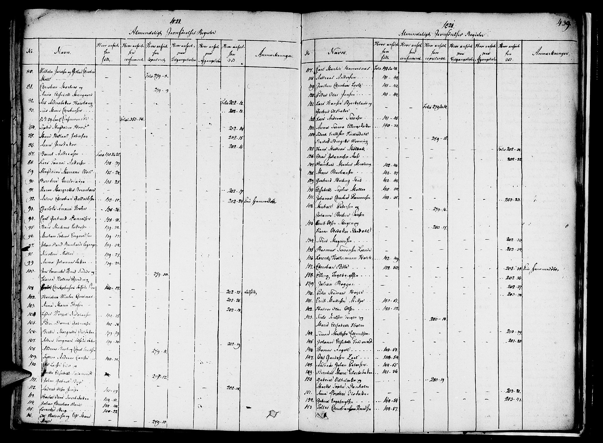 Nykirken Sokneprestembete, AV/SAB-A-77101/H/Haa/L0011: Parish register (official) no. A 11, 1816-1821, p. 439