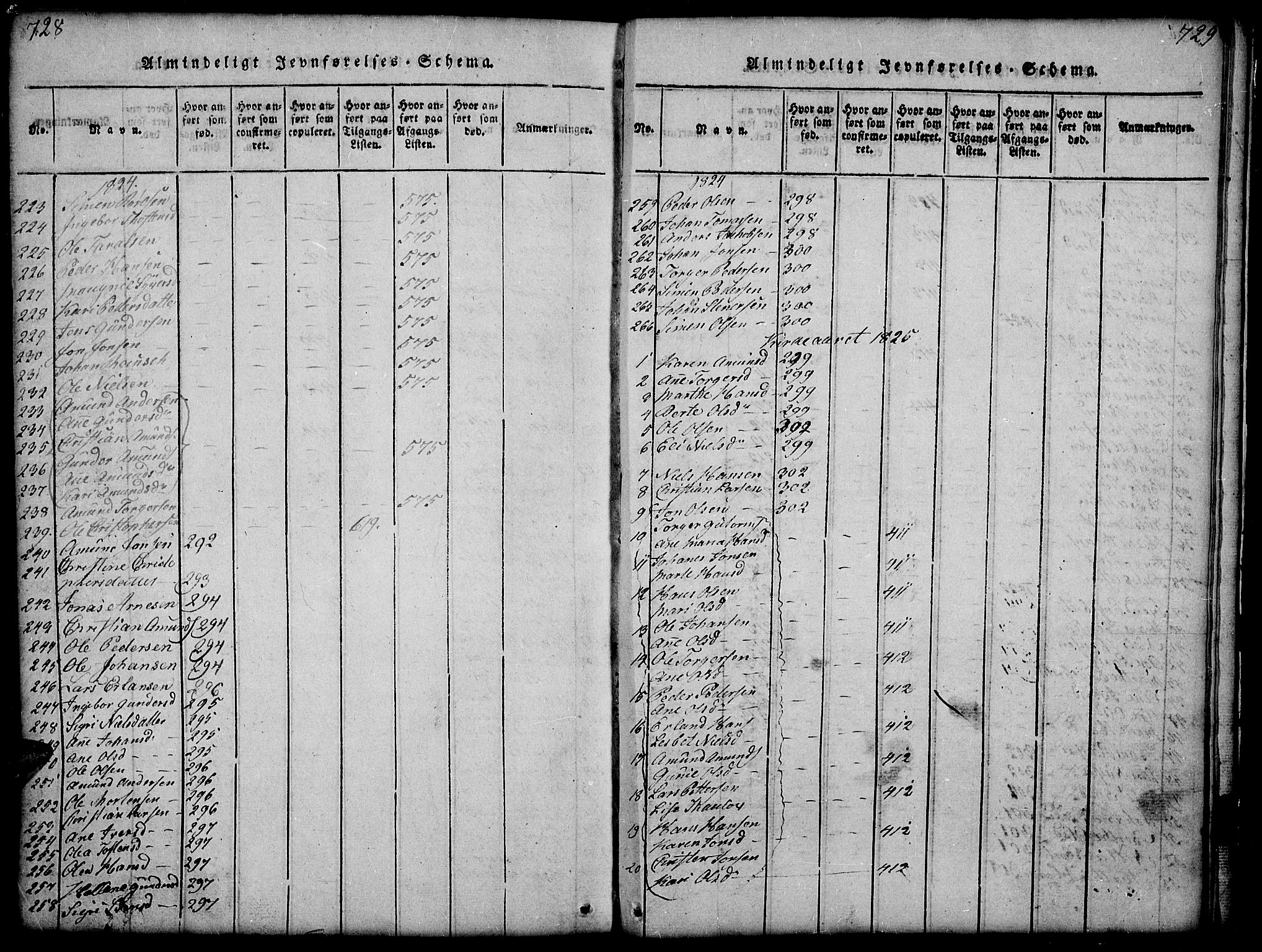 Gausdal prestekontor, AV/SAH-PREST-090/H/Ha/Hab/L0001: Parish register (copy) no. 1, 1817-1848, p. 728-729