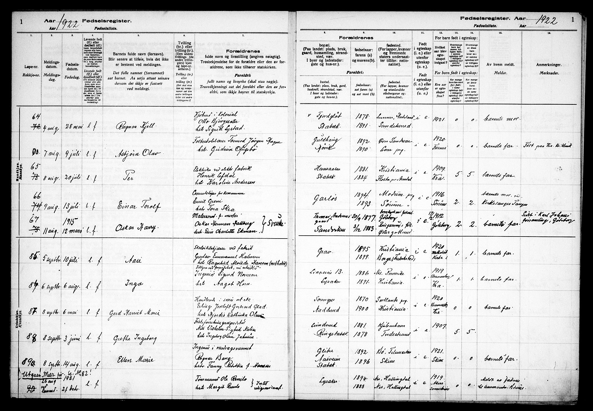 Østre Bærum prestekontor Kirkebøker, AV/SAO-A-10887/J/Ja/L0002: Birth register no. 2, 1922-1928, p. 1