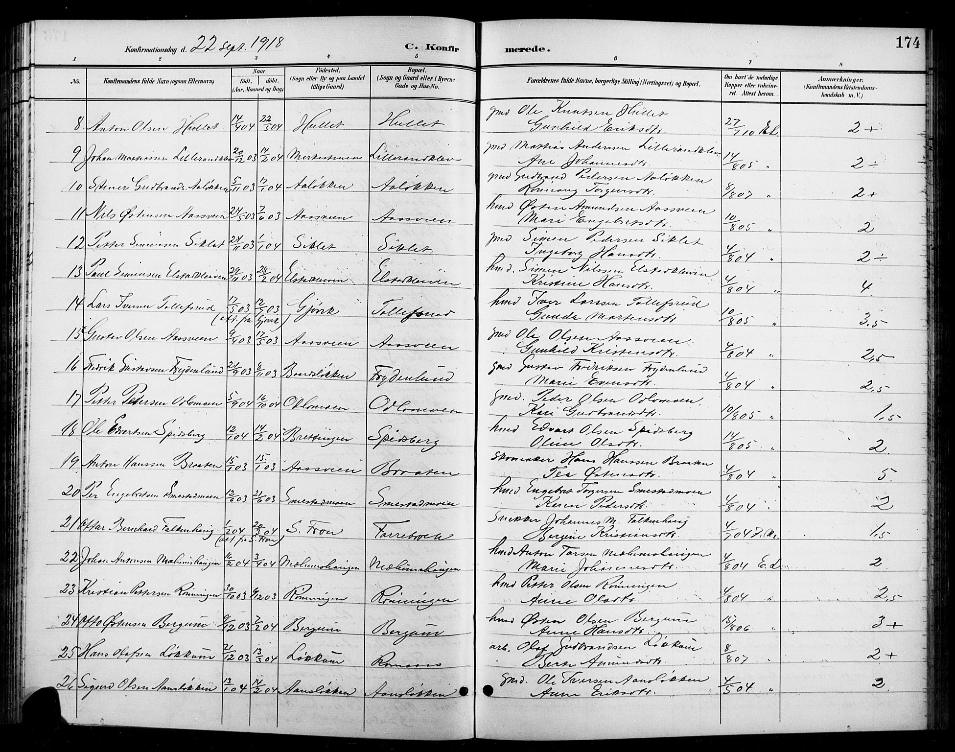 Ringebu prestekontor, SAH/PREST-082/H/Ha/Hab/L0009: Parish register (copy) no. 9, 1899-1921, p. 174