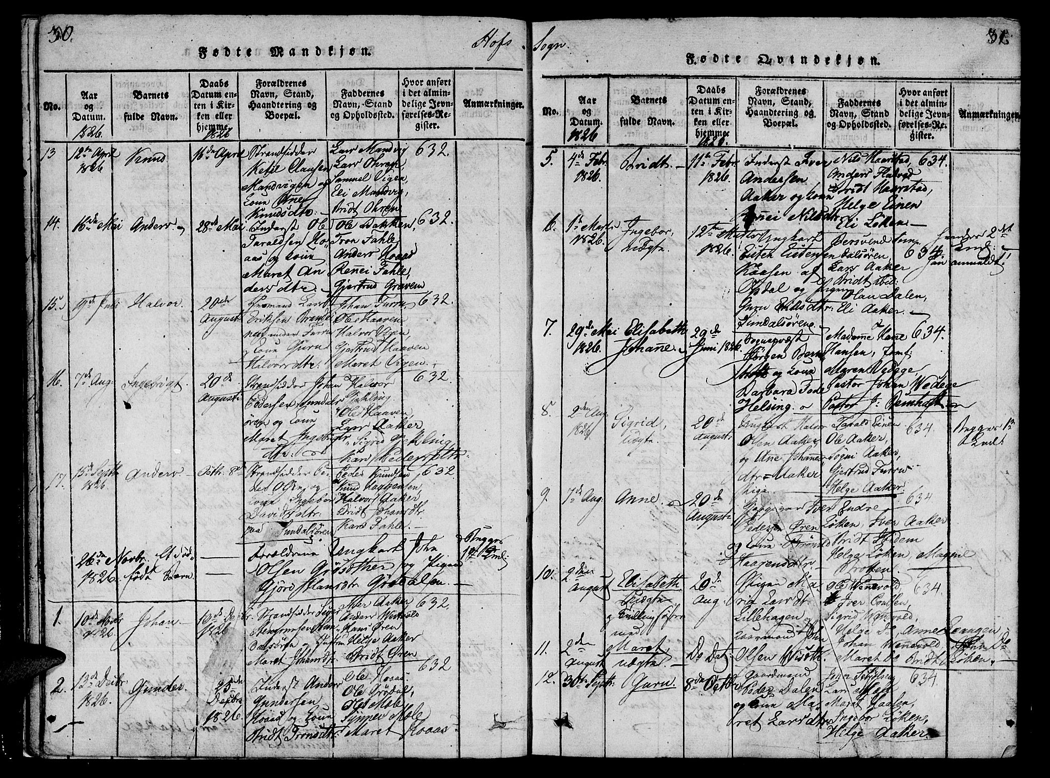 Ministerialprotokoller, klokkerbøker og fødselsregistre - Møre og Romsdal, AV/SAT-A-1454/590/L1009: Parish register (official) no. 590A03 /1, 1819-1832, p. 30-31