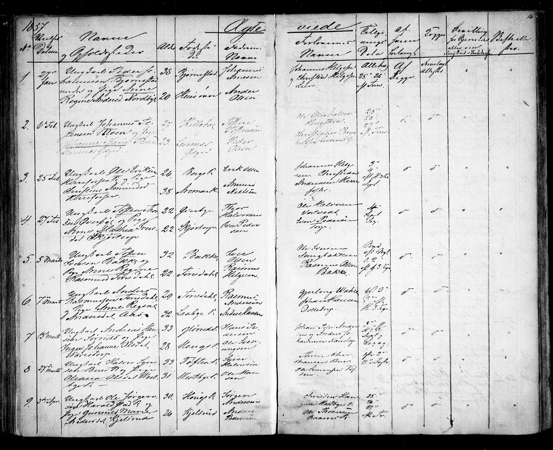 Rakkestad prestekontor Kirkebøker, SAO/A-2008/F/Fa/L0010: Parish register (official) no. I 10, 1857-1861, p. 121