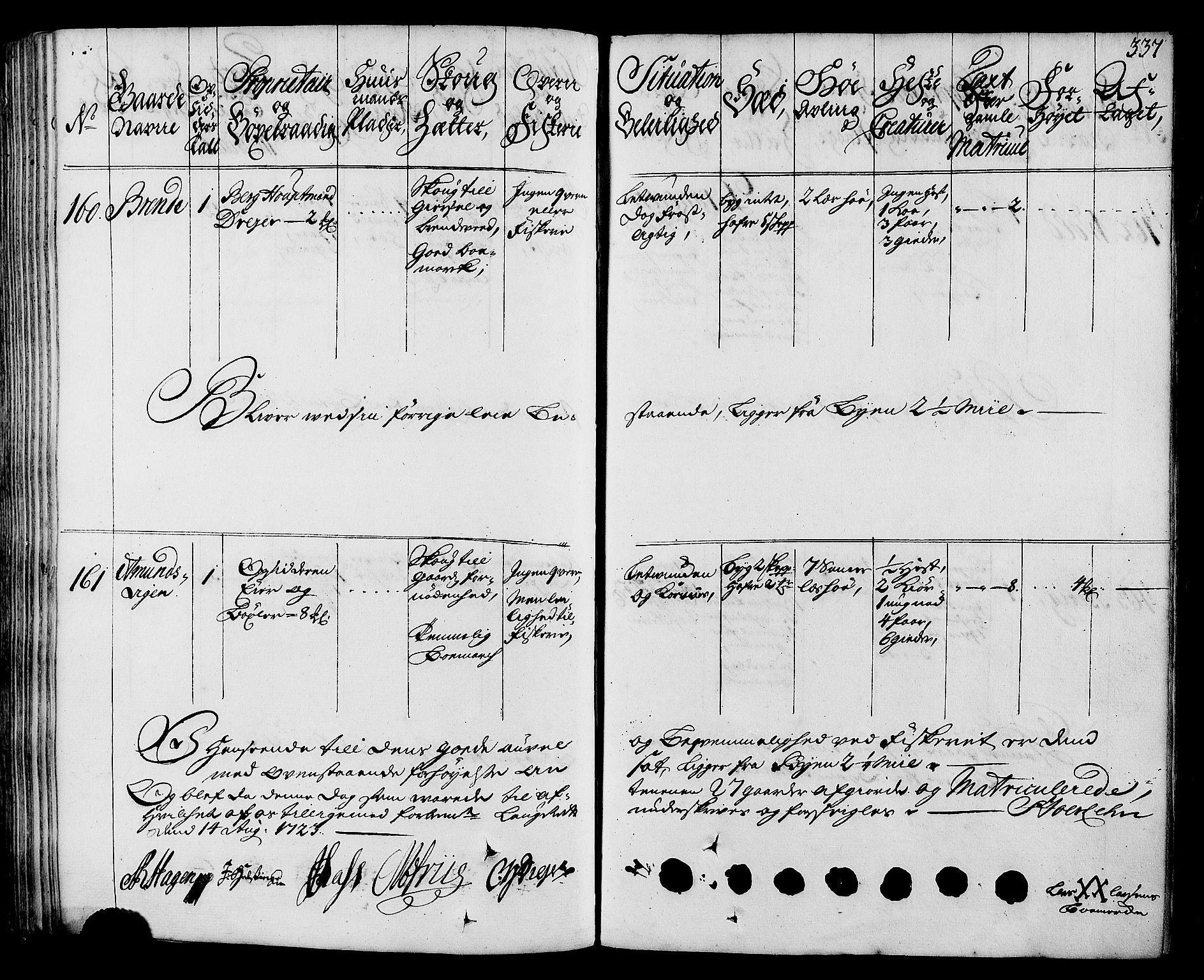 Rentekammeret inntil 1814, Realistisk ordnet avdeling, RA/EA-4070/N/Nb/Nbf/L0164: Stjørdal og Verdal eksaminasjonsprotokoll, 1723, p. 344