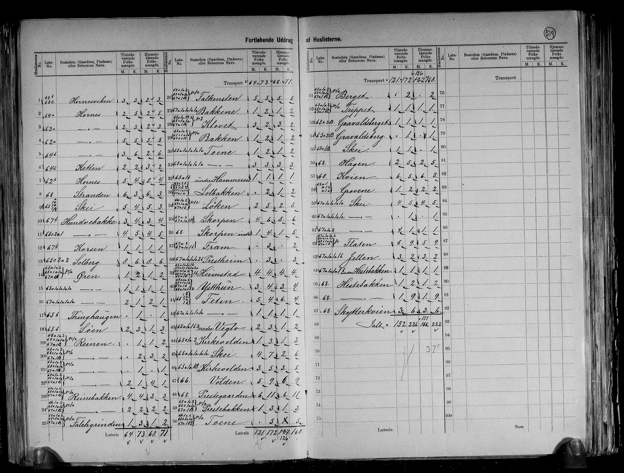 RA, 1891 census for 1432 Førde, 1891, p. 19