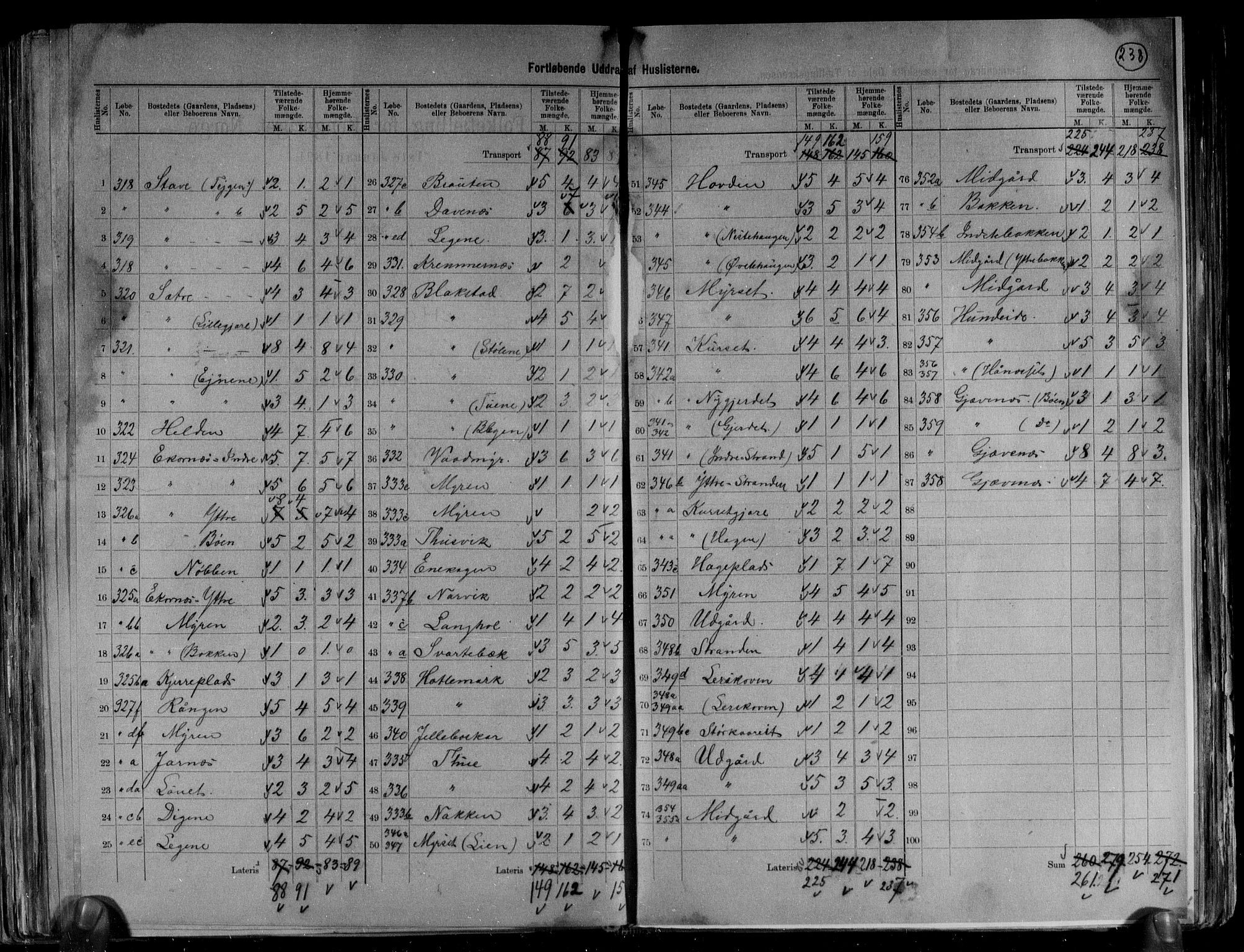 RA, 1891 census for 1528 Sykkylven, 1891, p. 13